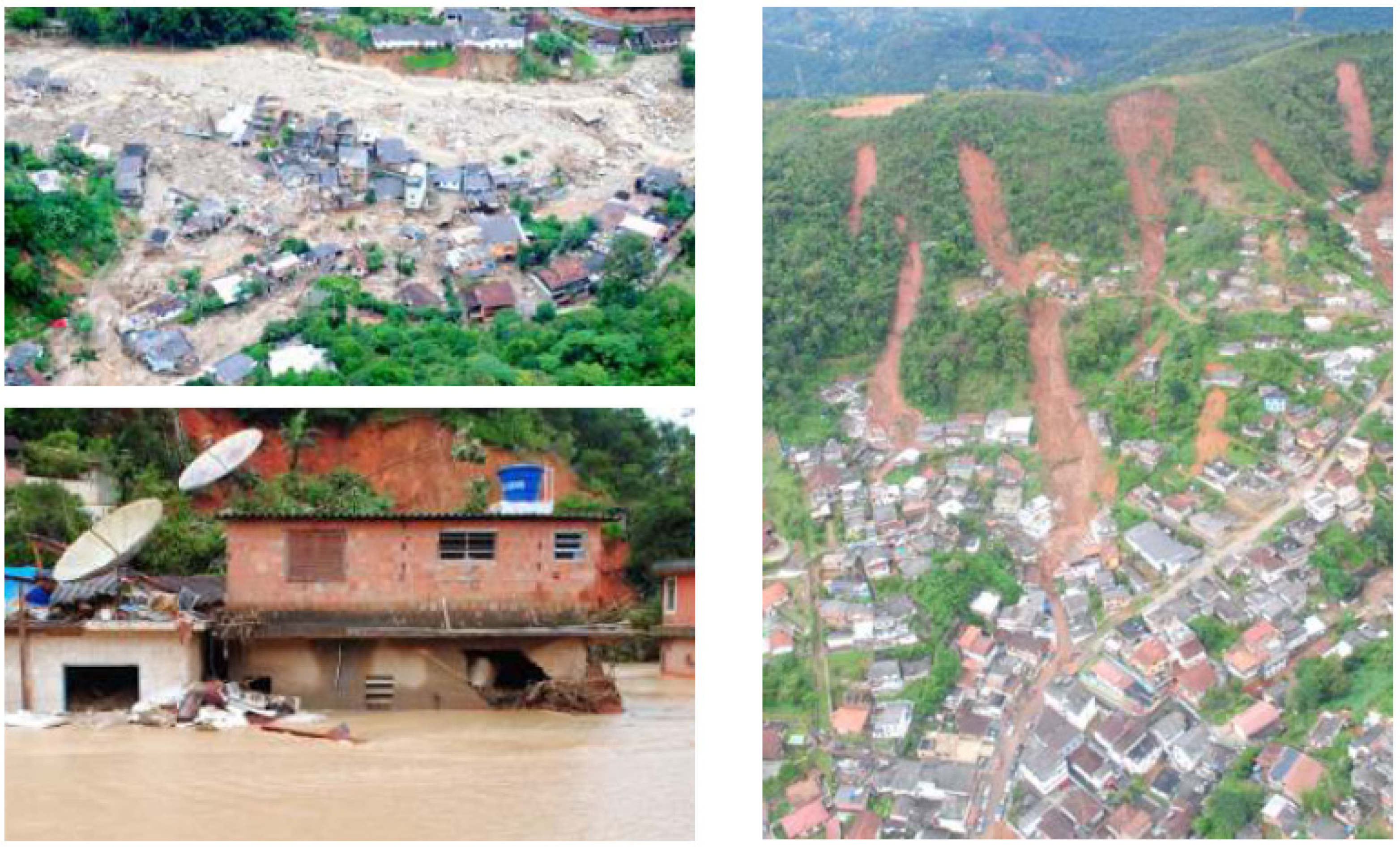 Atmosphere 11 00834 g003 Atmosphere 11 00834 g003