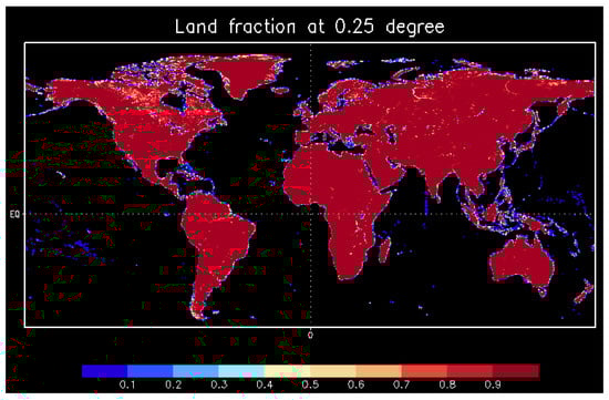 Atmosphere 11 00835 g0a1