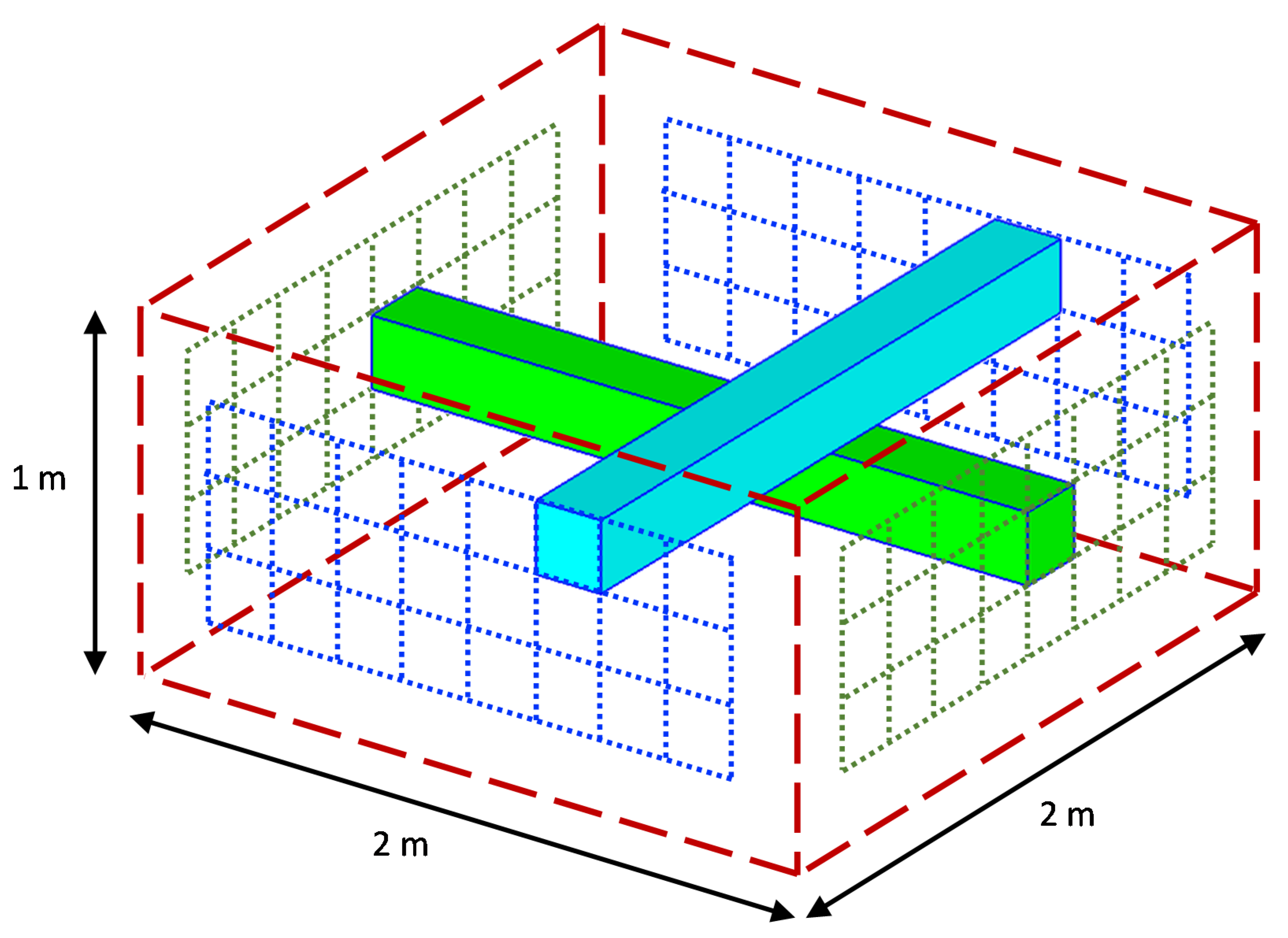 Atmosphere 11 00837 g001