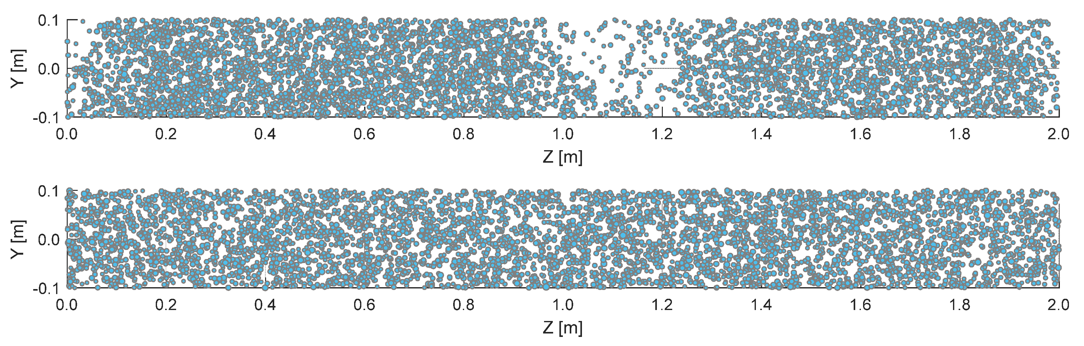 Atmosphere 11 00837 g006