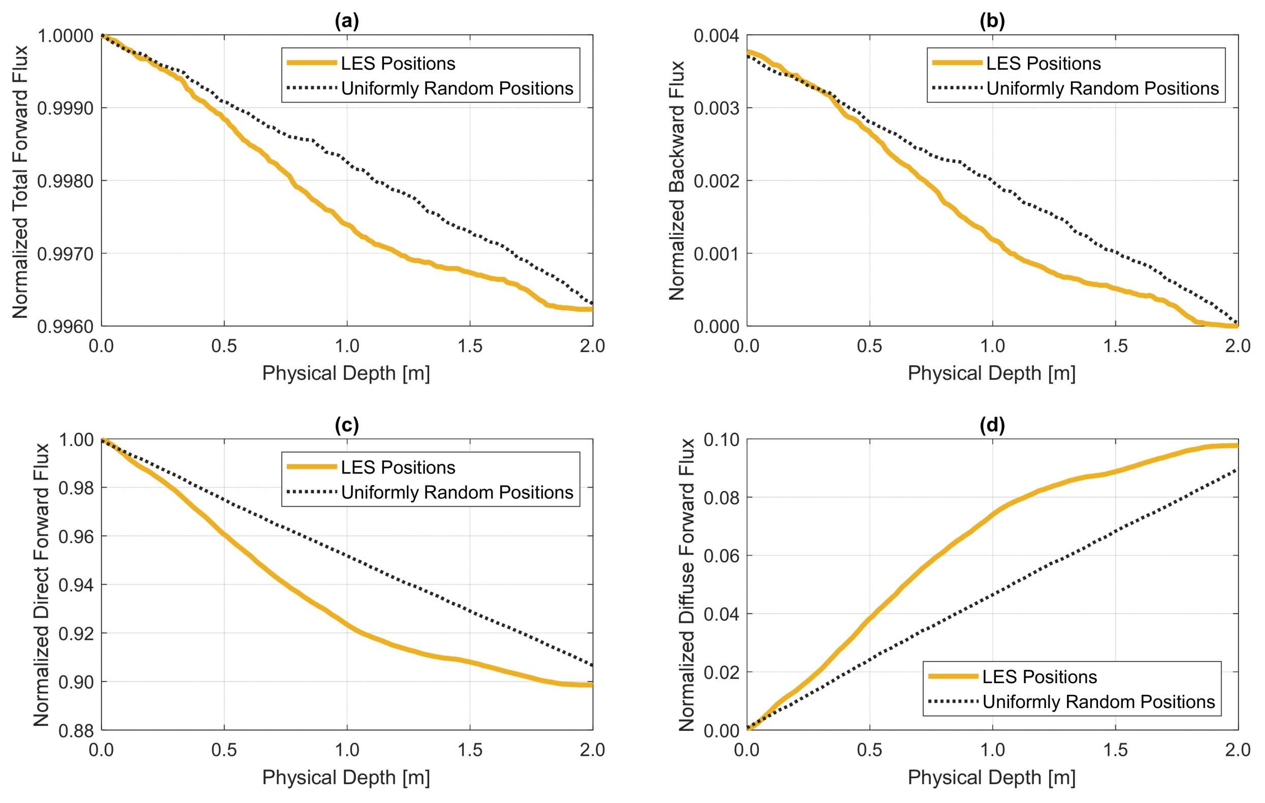 Atmosphere 11 00837 g007