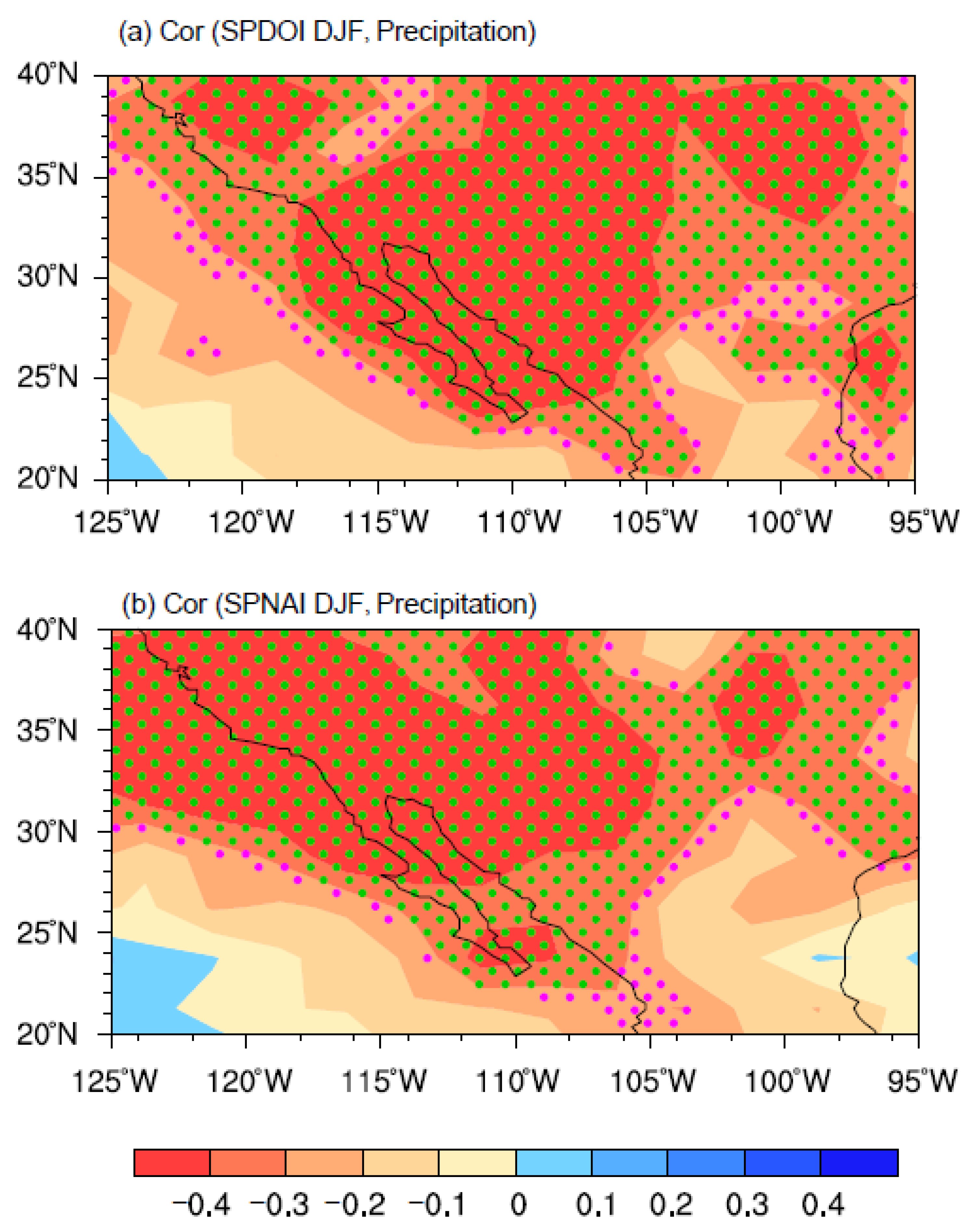 Atmosphere 11 00844 g008