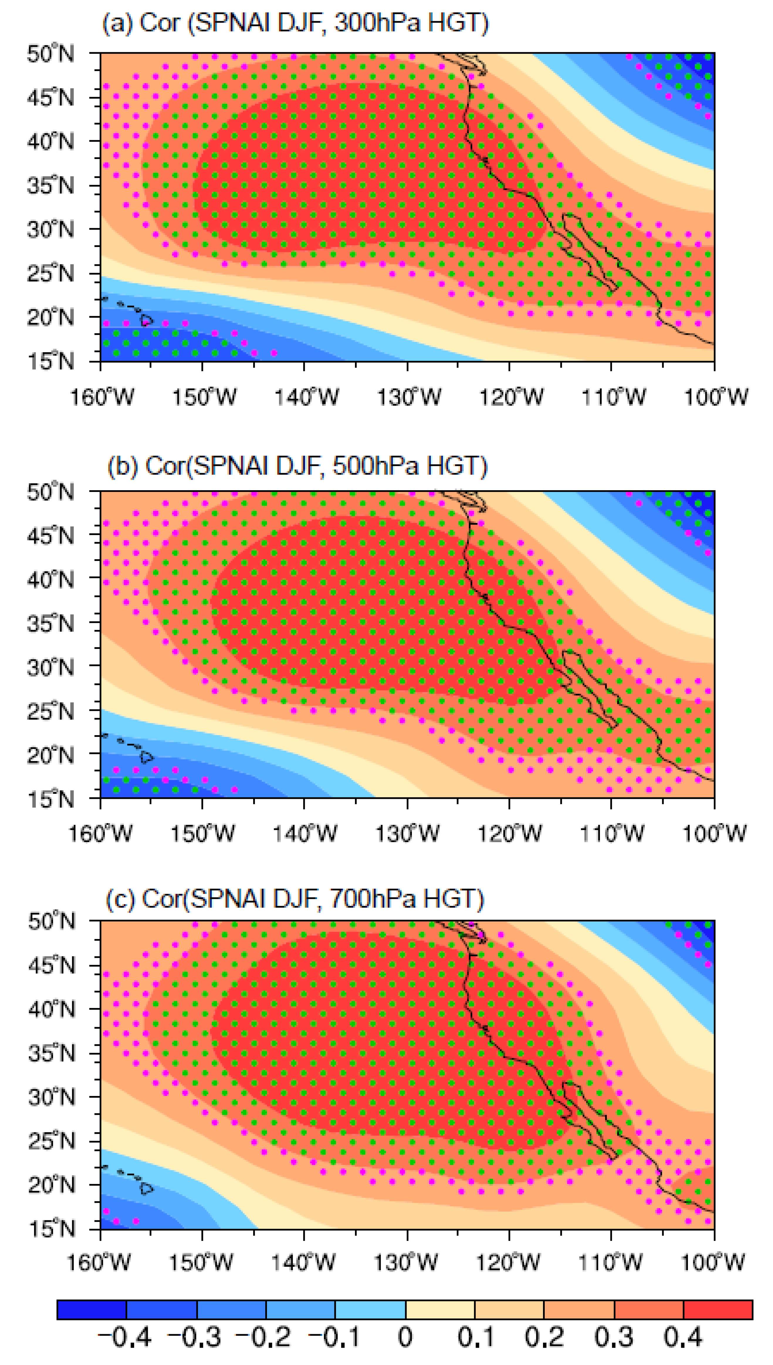 Atmosphere 11 00844 g009
