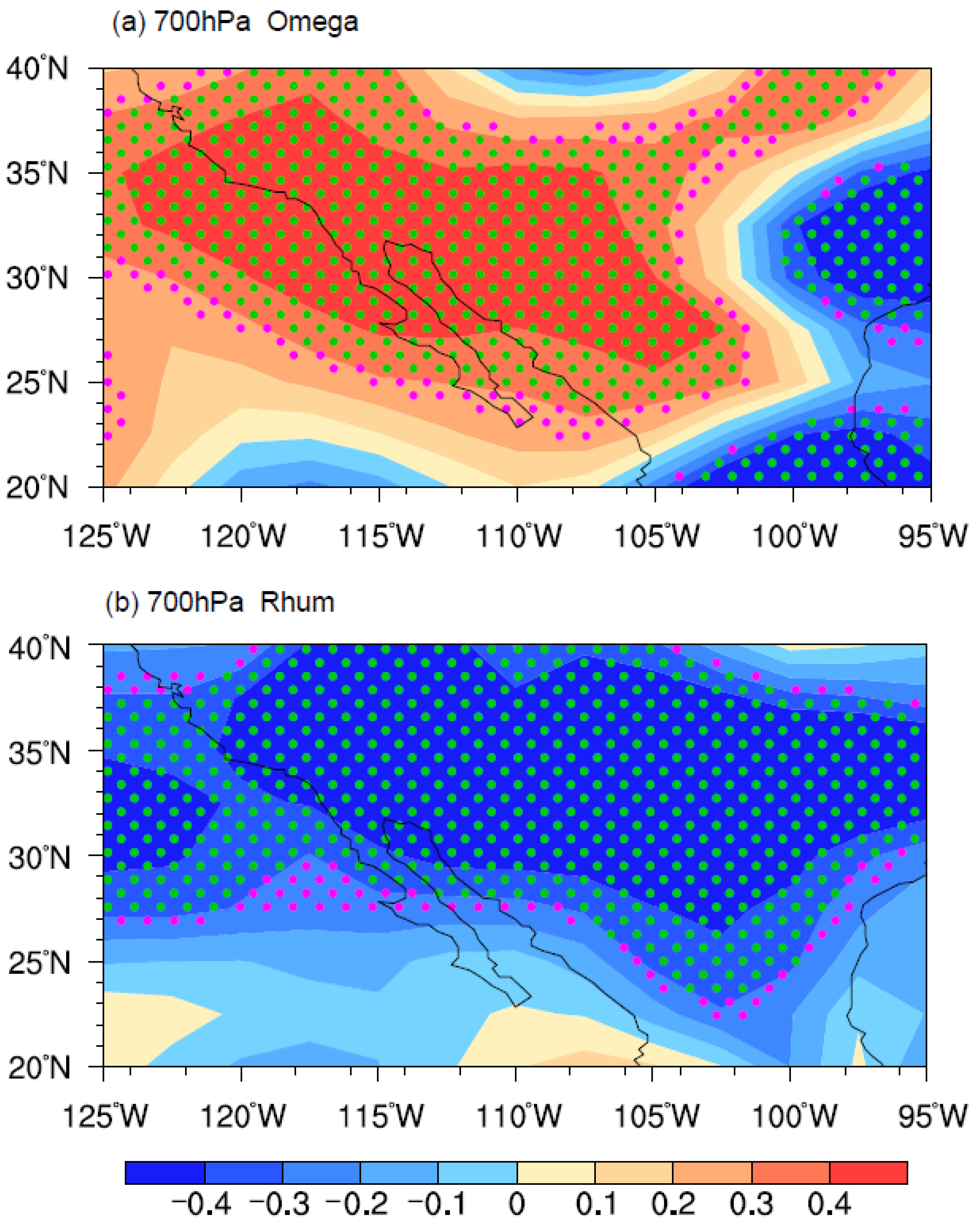 Atmosphere 11 00844 g010
