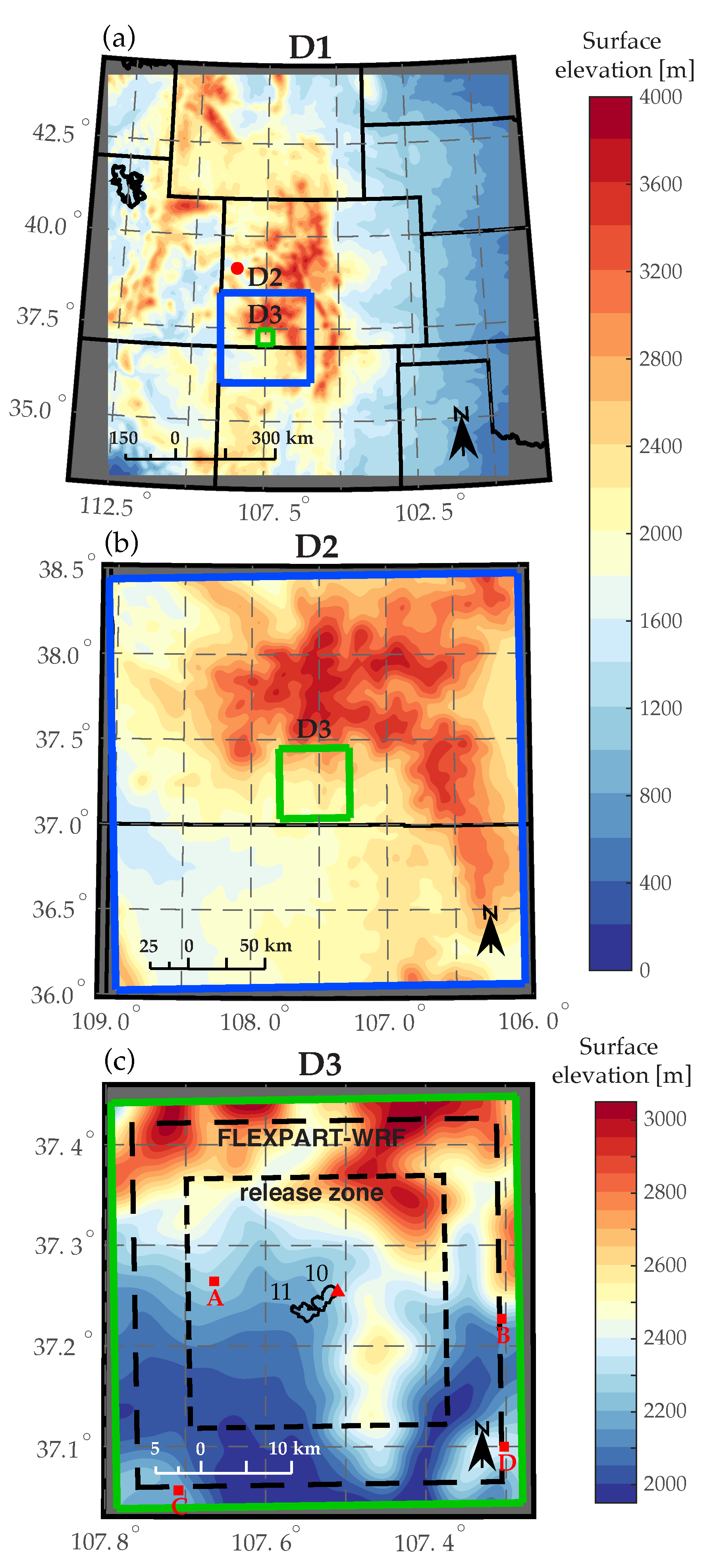 Atmosphere 11 00846 g001