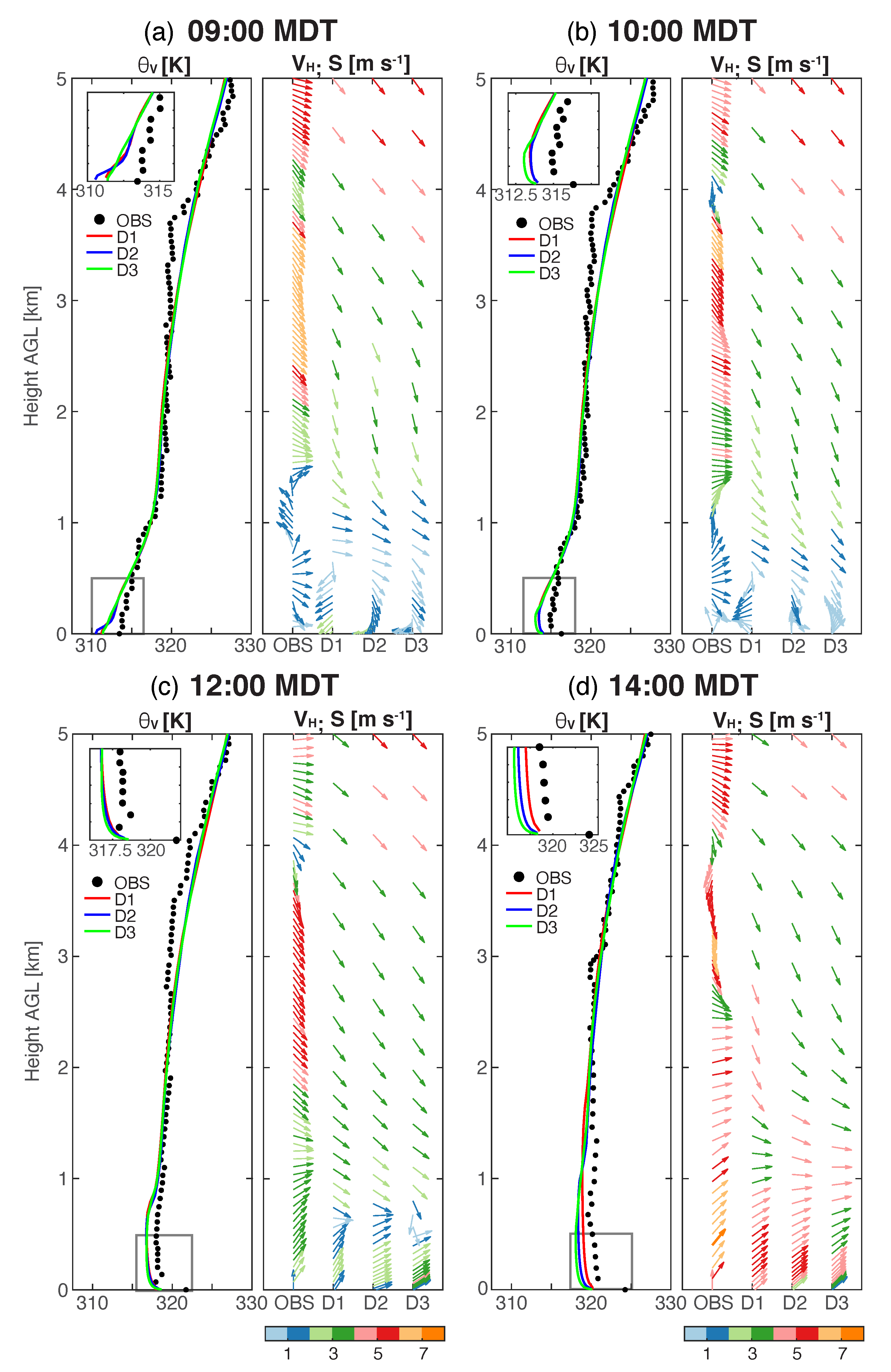 Atmosphere 11 00846 g003