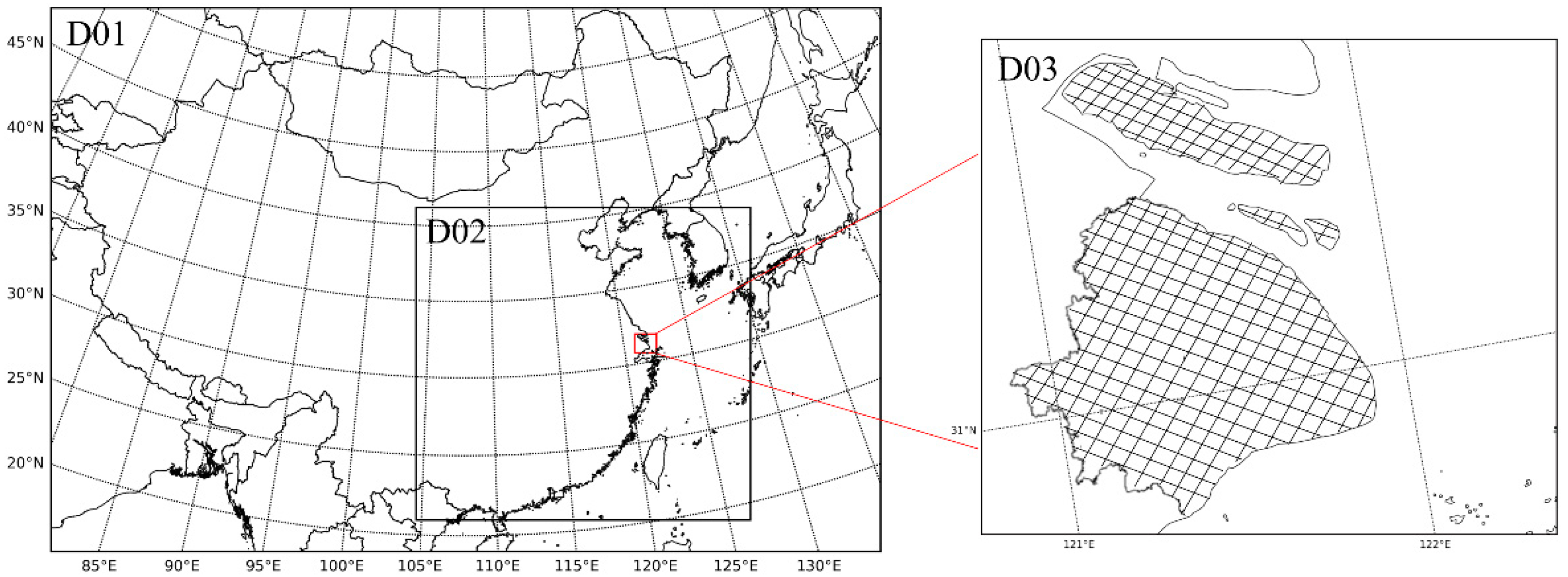 Atmosphere 11 00849 g001 Atmosphere 11 00849 g001