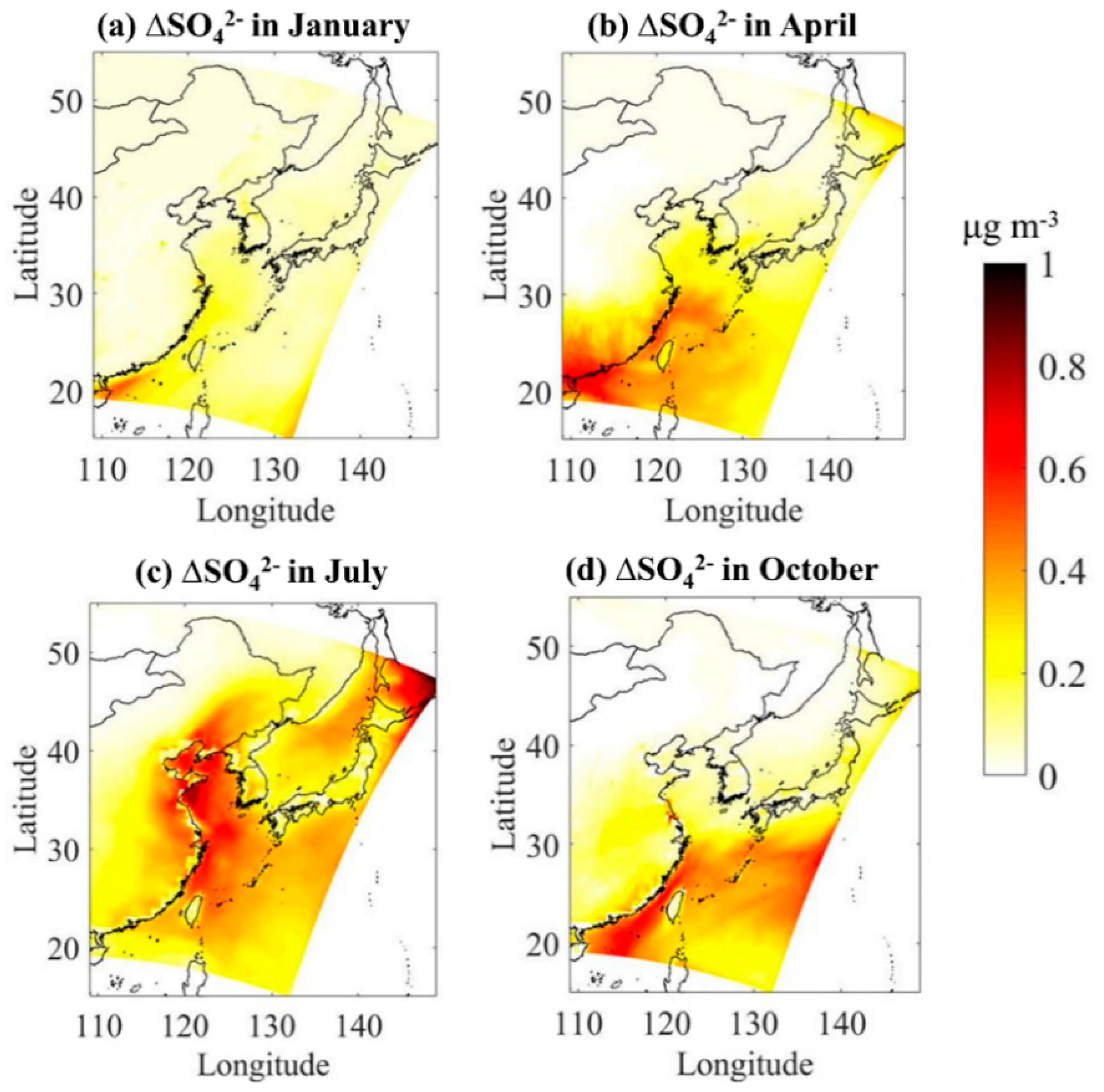 Atmosphere 11 00849 g005 Atmosphere 11 00849 g005