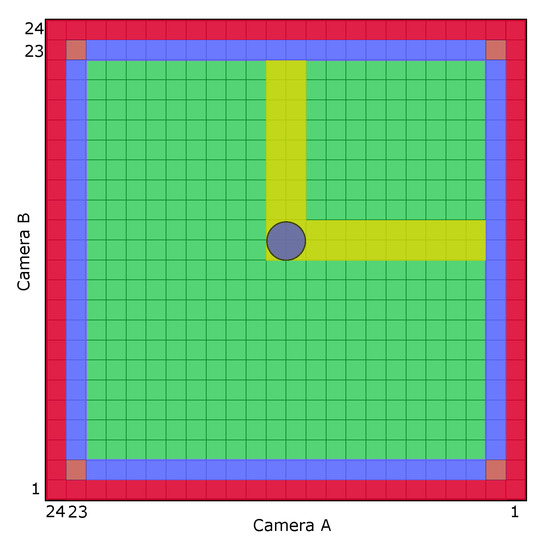 Atmosphere 11 00855 g0a2
