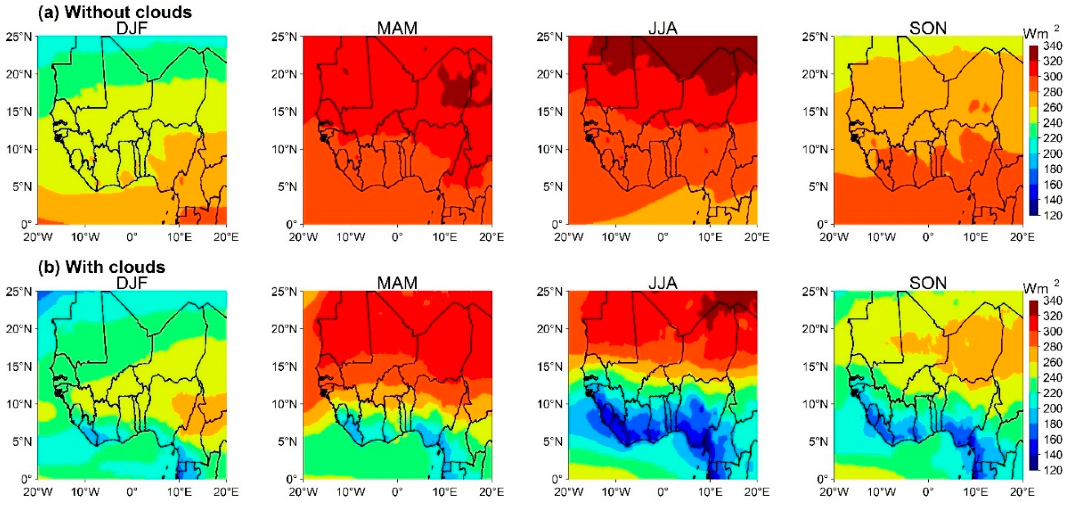 Atmosphere 11 00857 g005
