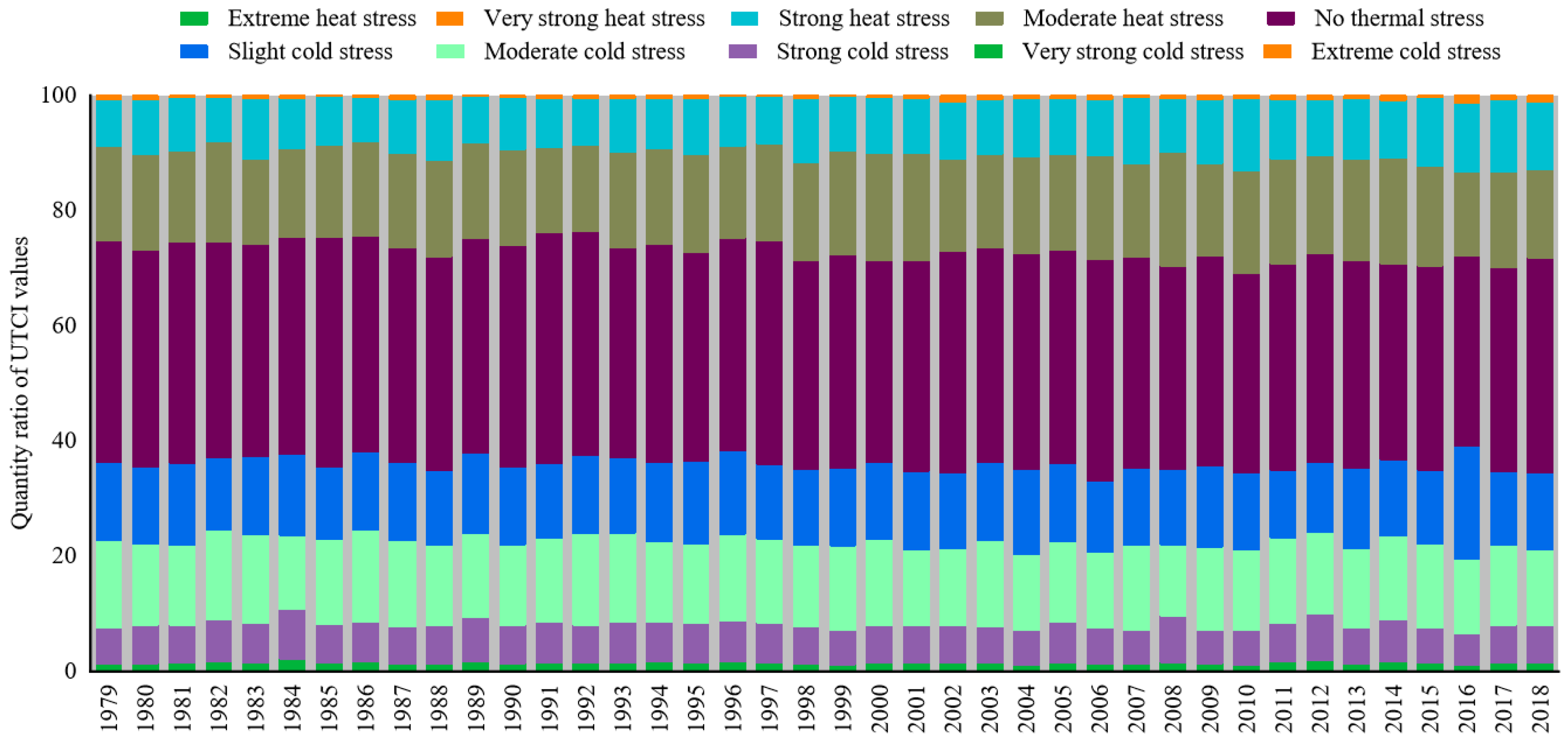 Atmosphere 11 00858 g009 Atmosphere 11 00858 g009