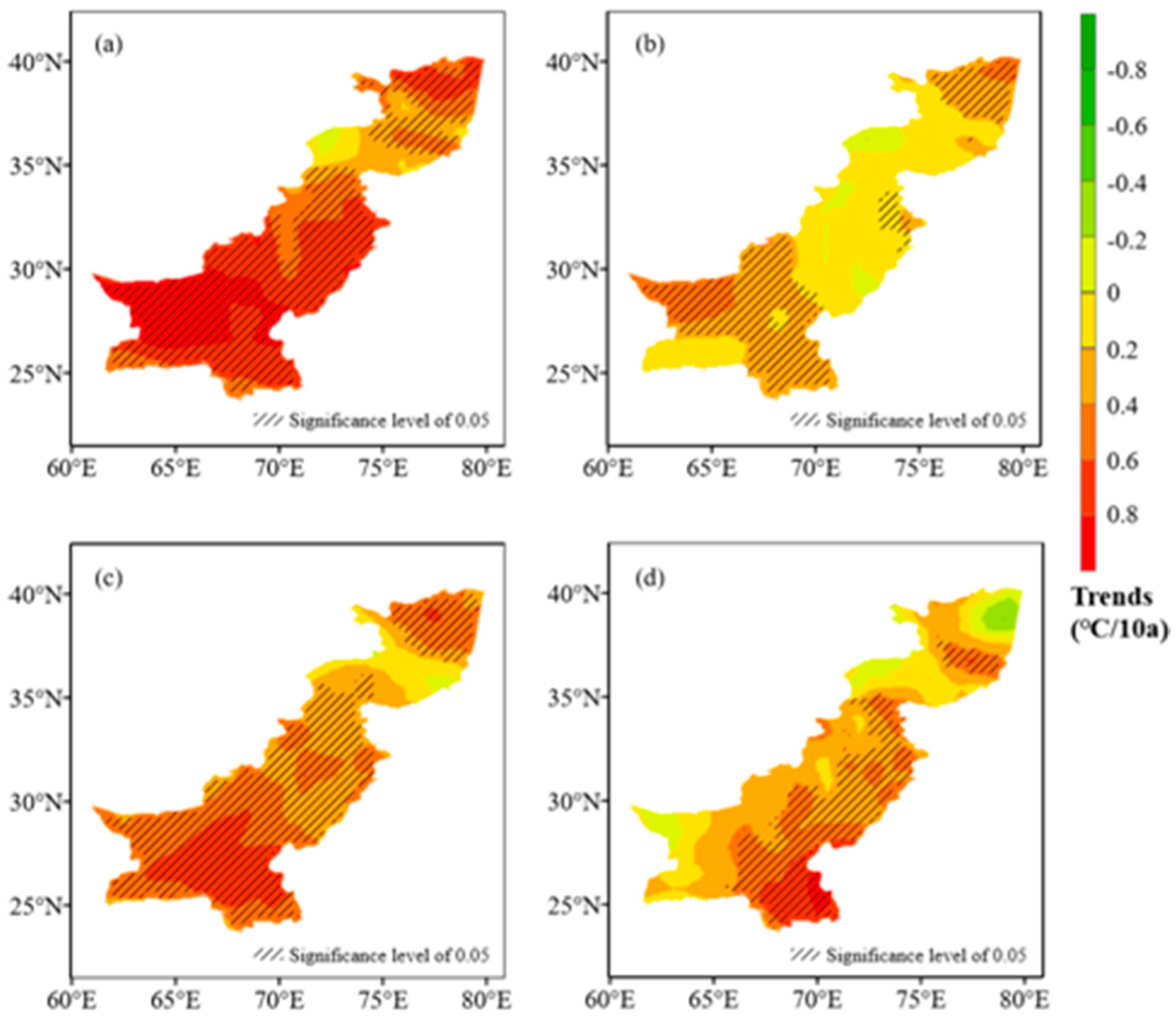 Atmosphere 11 00858 g011 Atmosphere 11 00858 g011
