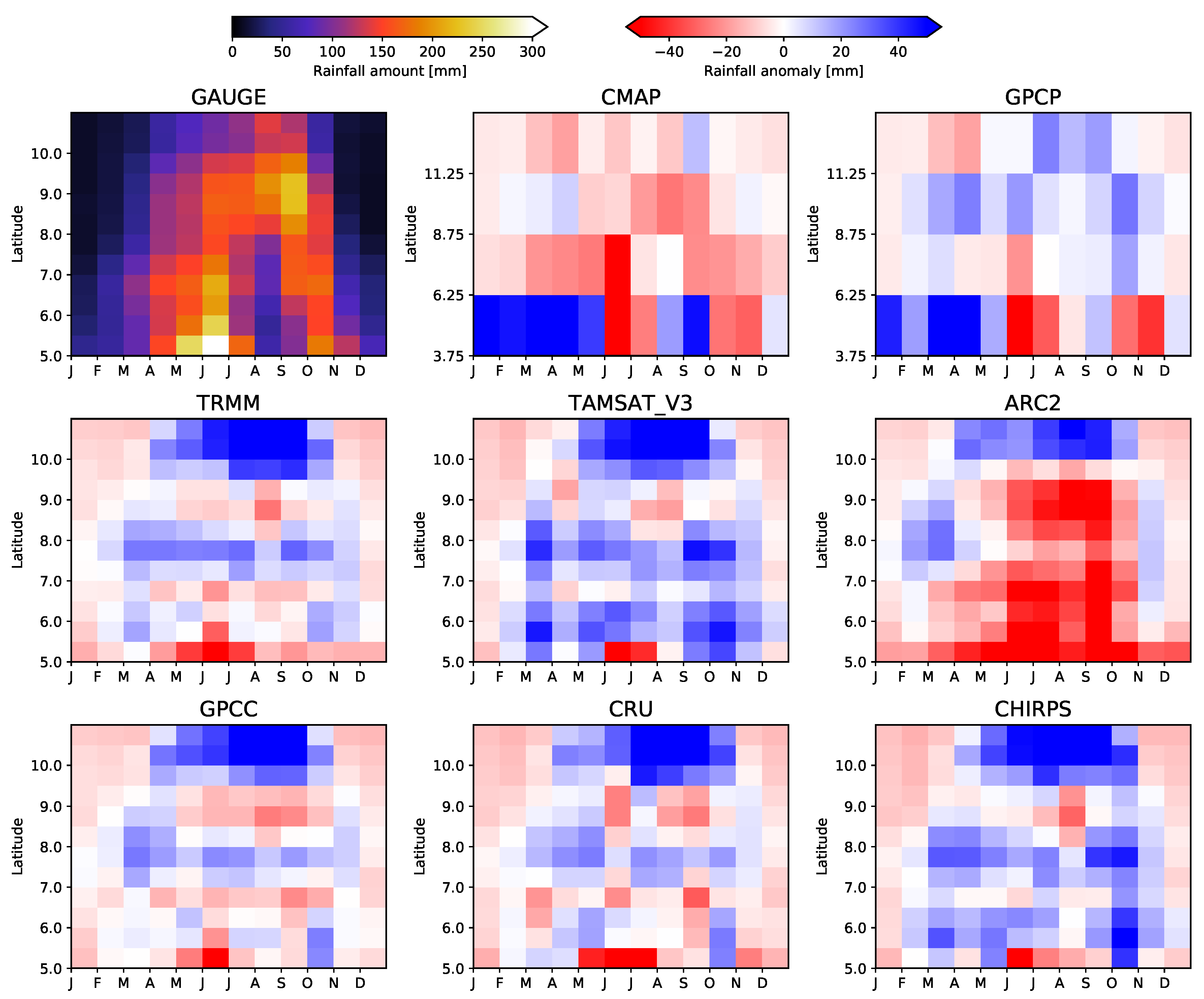 Atmosphere 11 00859 g005