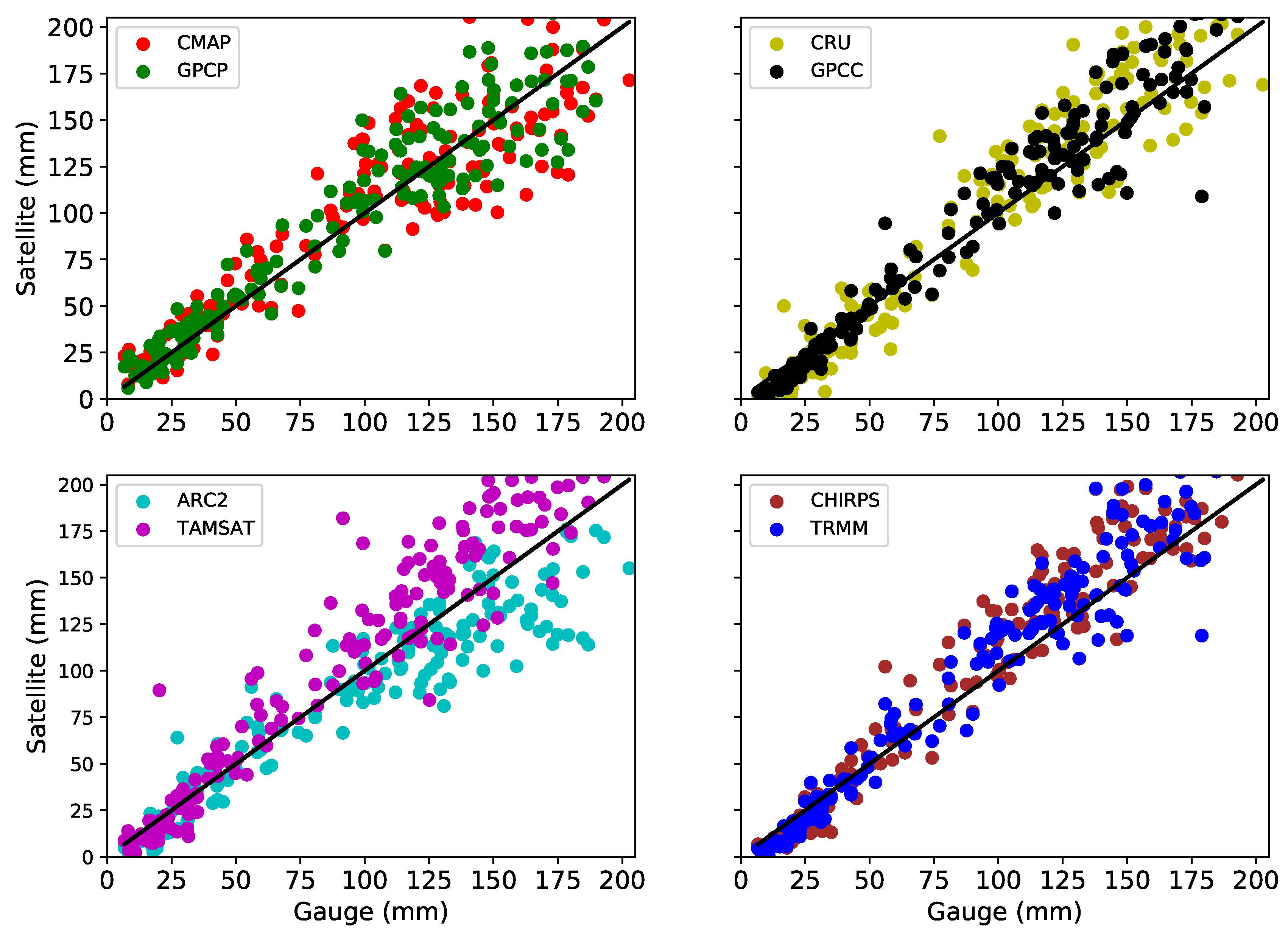 Atmosphere 11 00859 g006