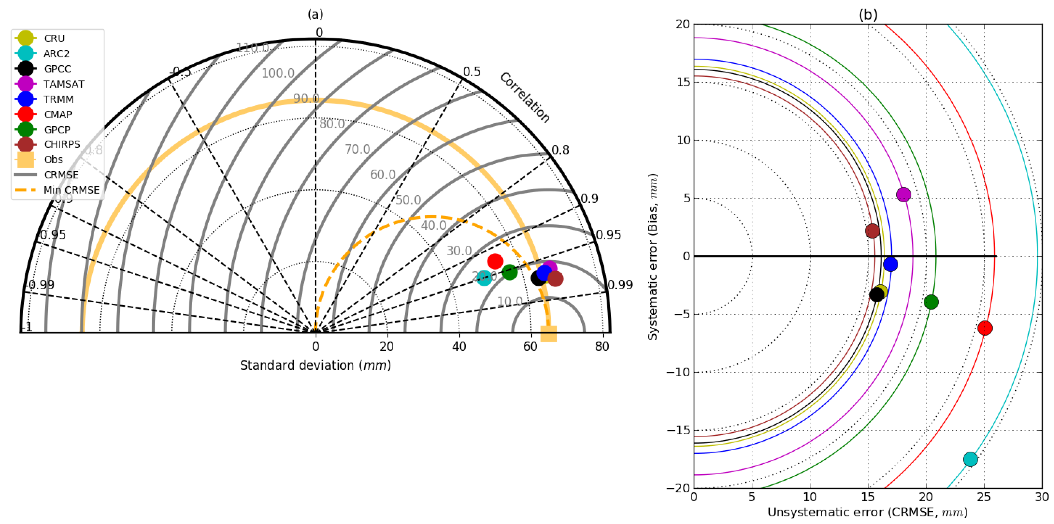 Atmosphere 11 00859 g008