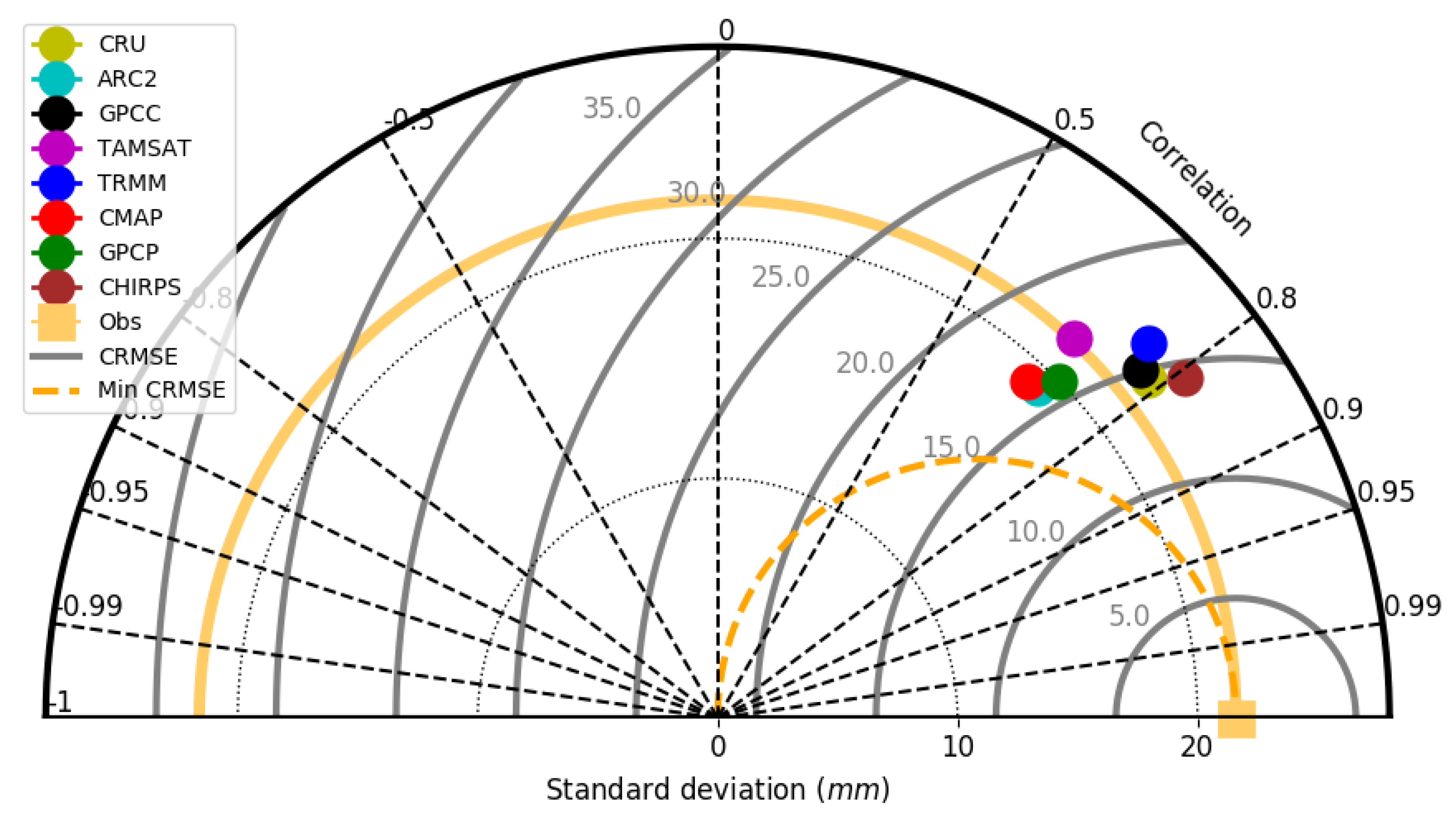 Atmosphere 11 00859 g009