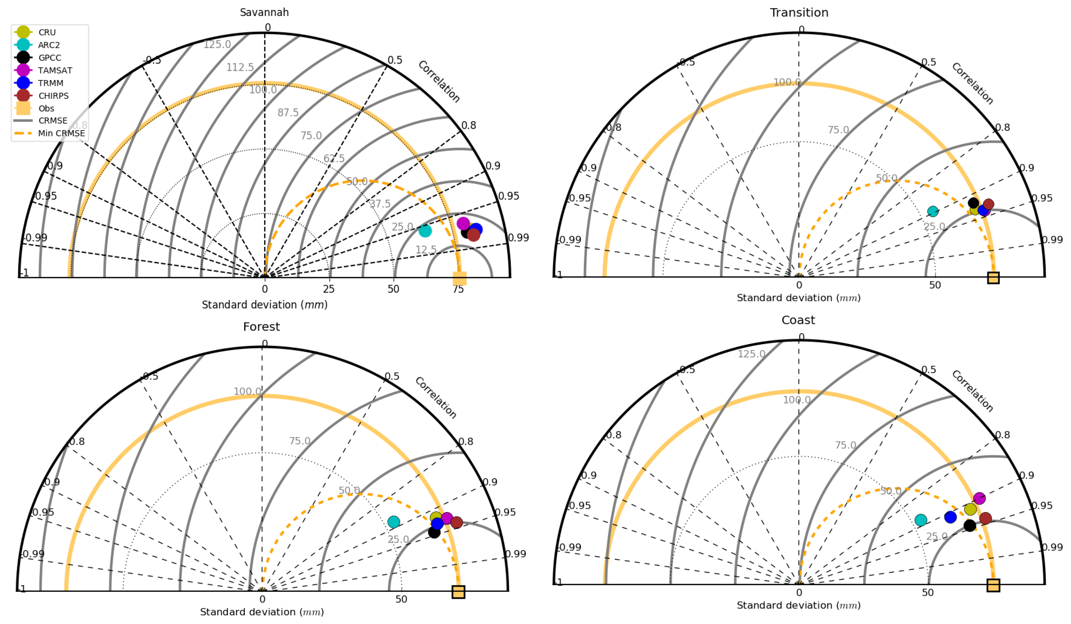 Atmosphere 11 00859 g010