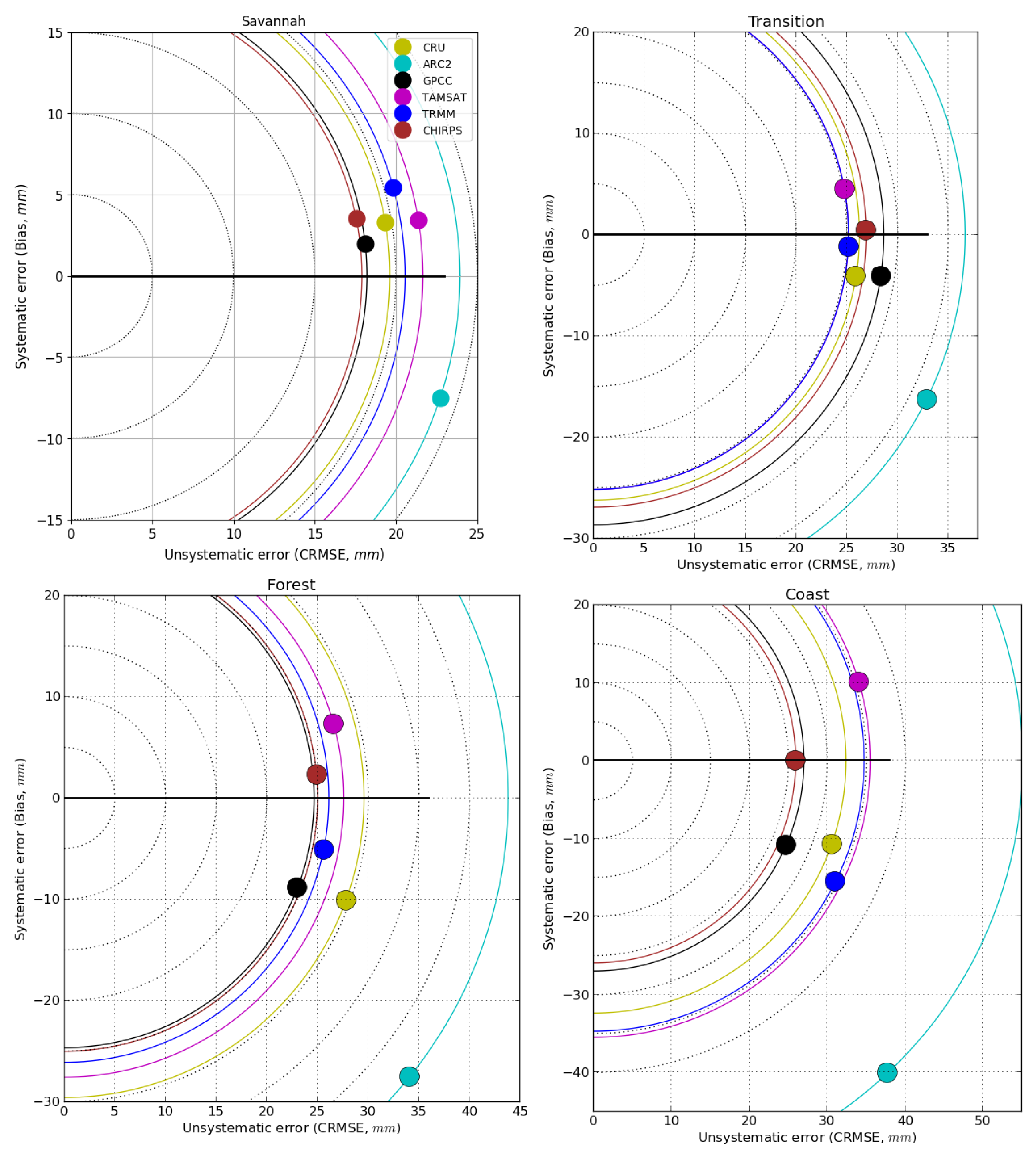 Atmosphere 11 00859 g011