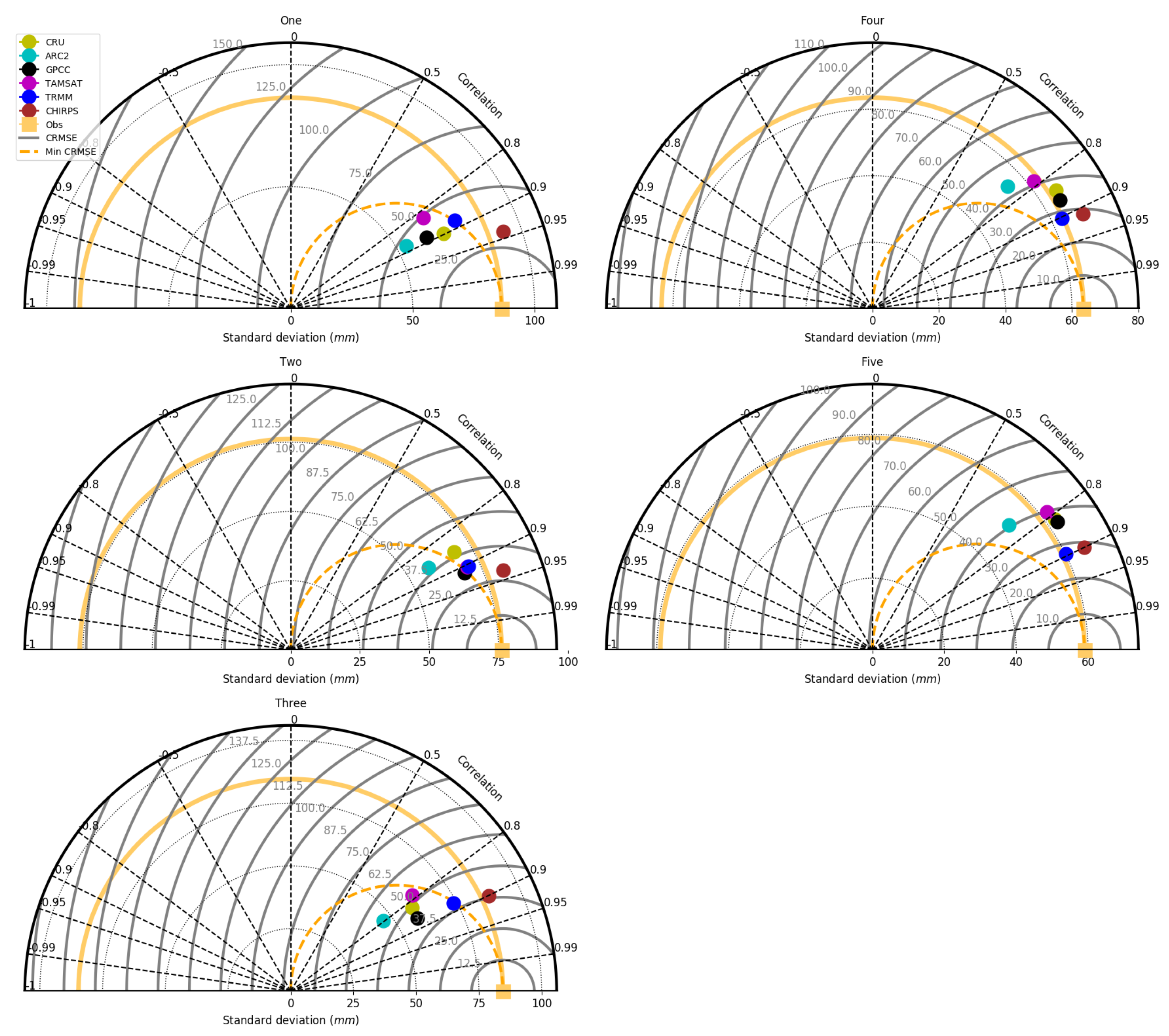 Atmosphere 11 00859 g013