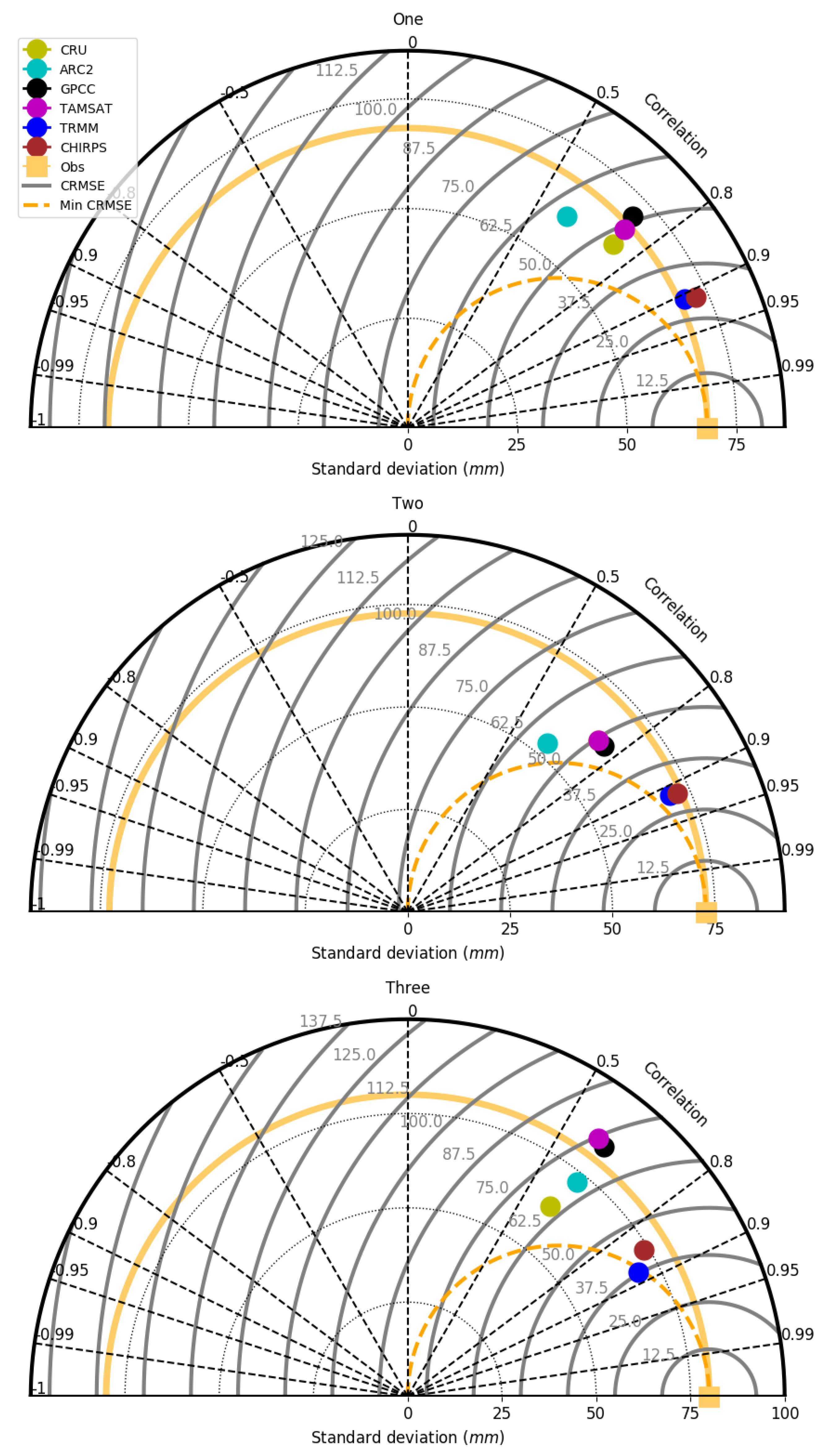 Atmosphere 11 00859 g014