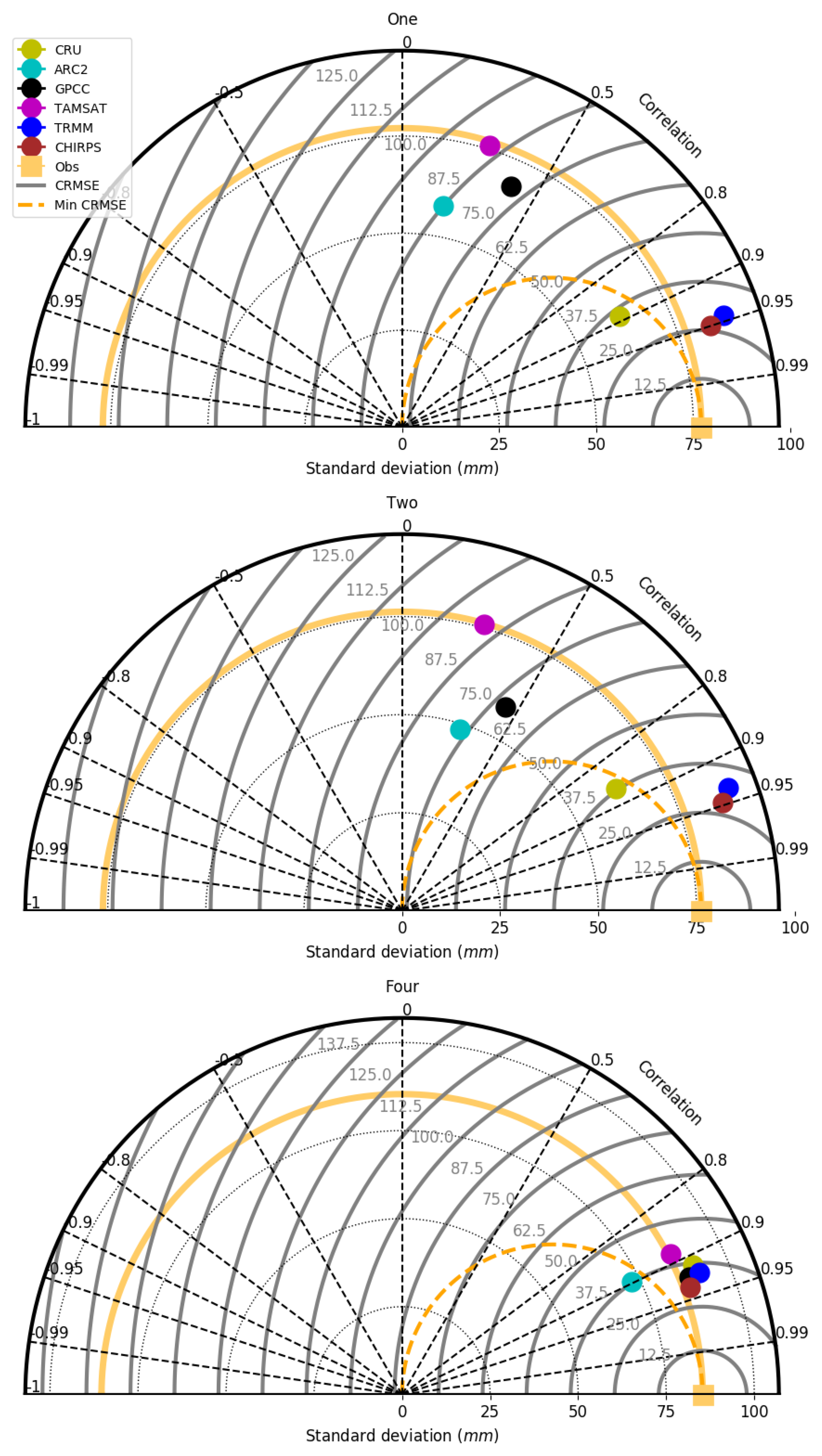 Atmosphere 11 00859 g016
