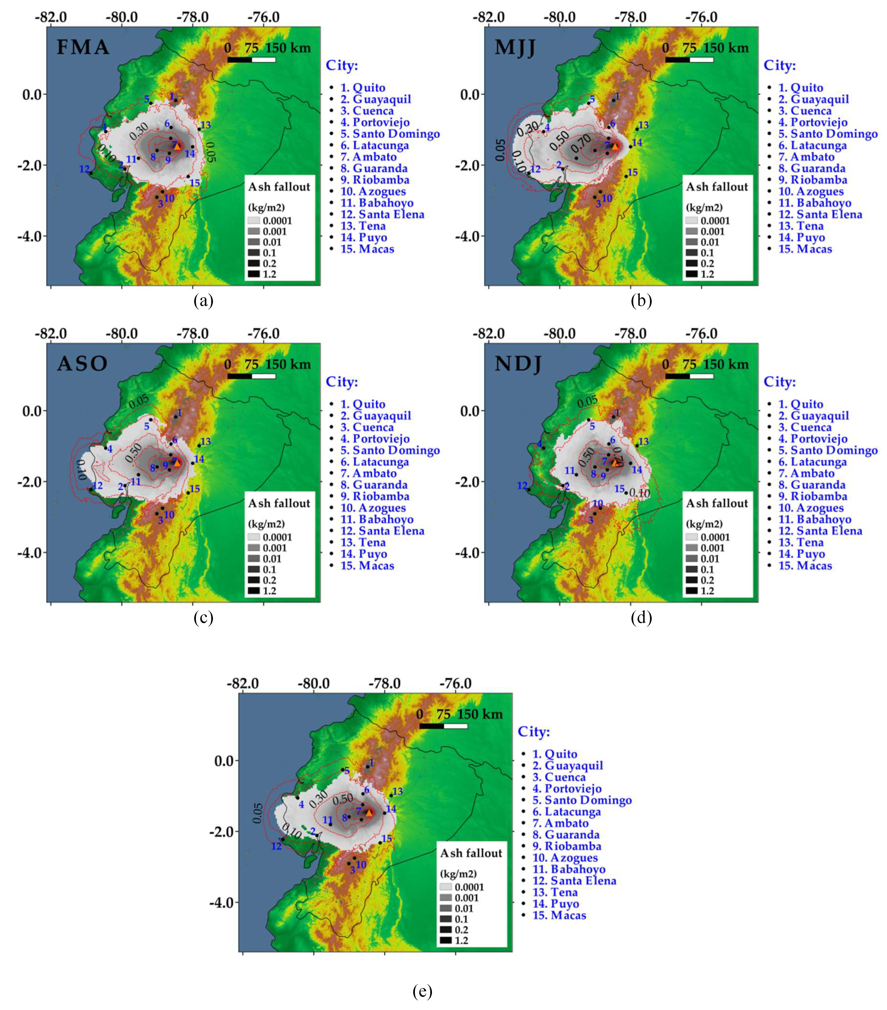 Atmosphere 11 00861 g003