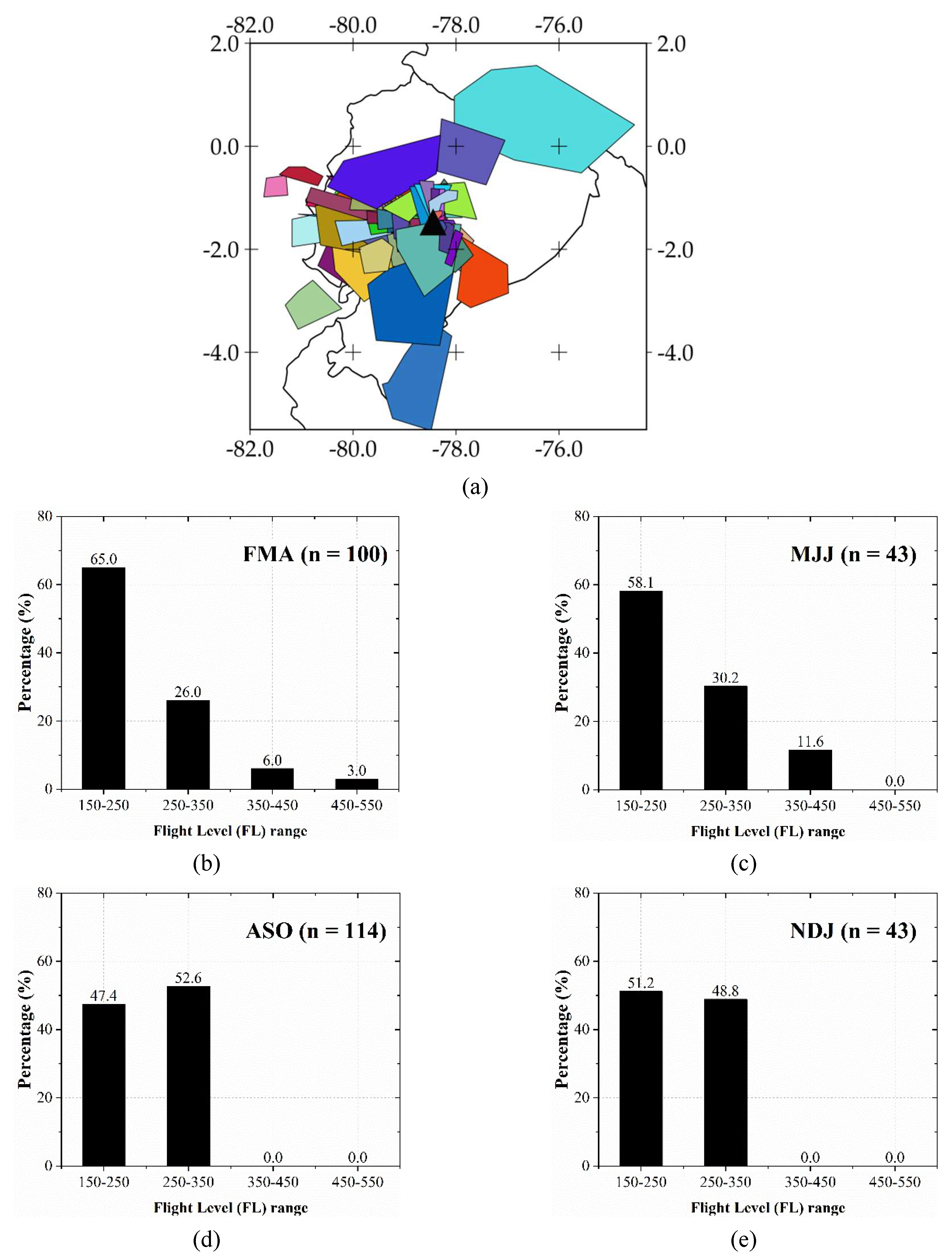 Atmosphere 11 00861 g004
