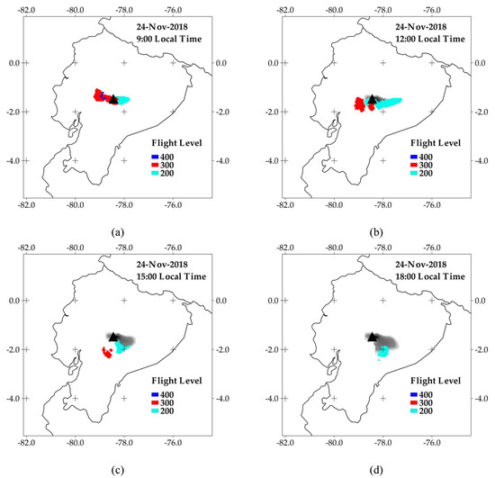 Atmosphere 11 00861 g0a2