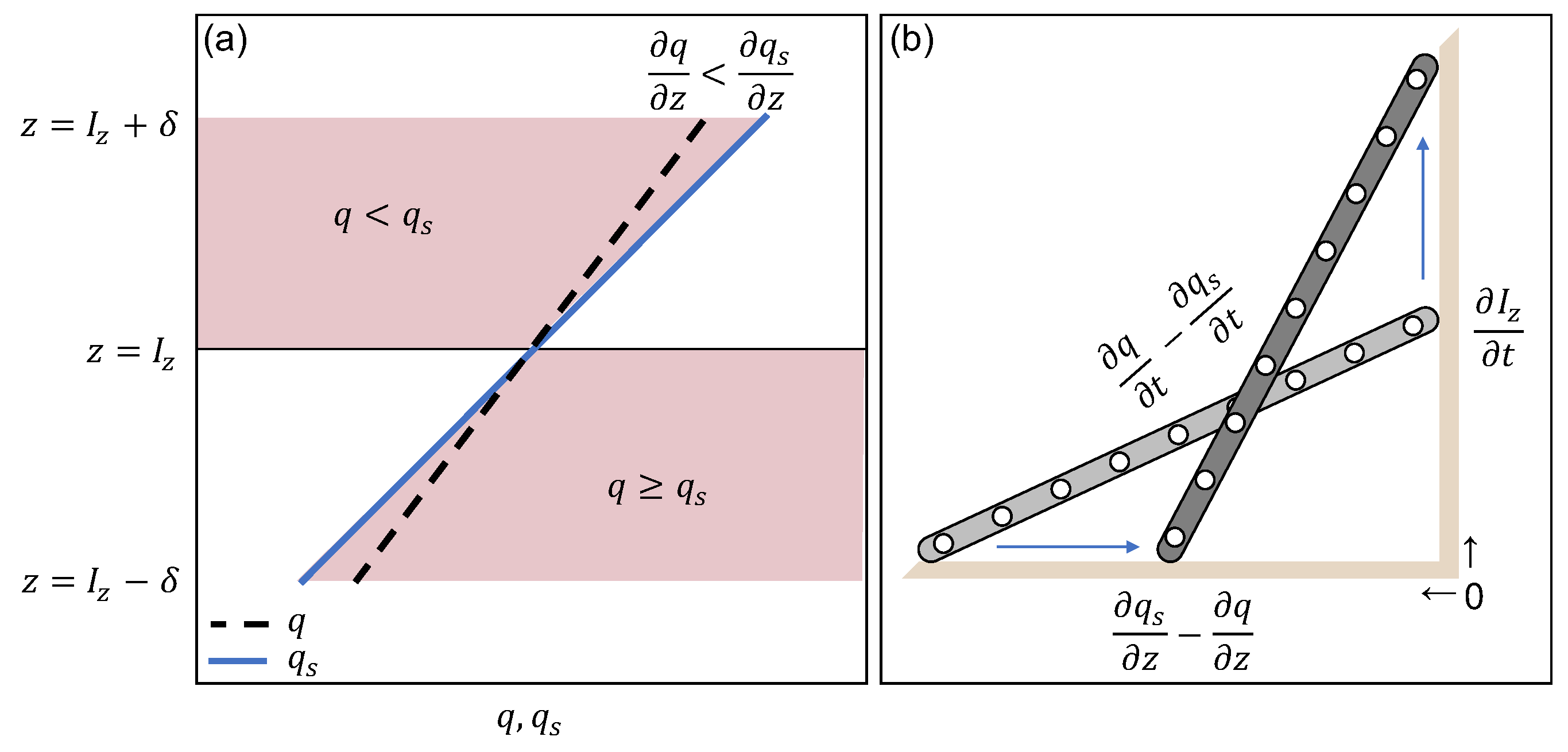 Atmosphere 11 00865 g001
