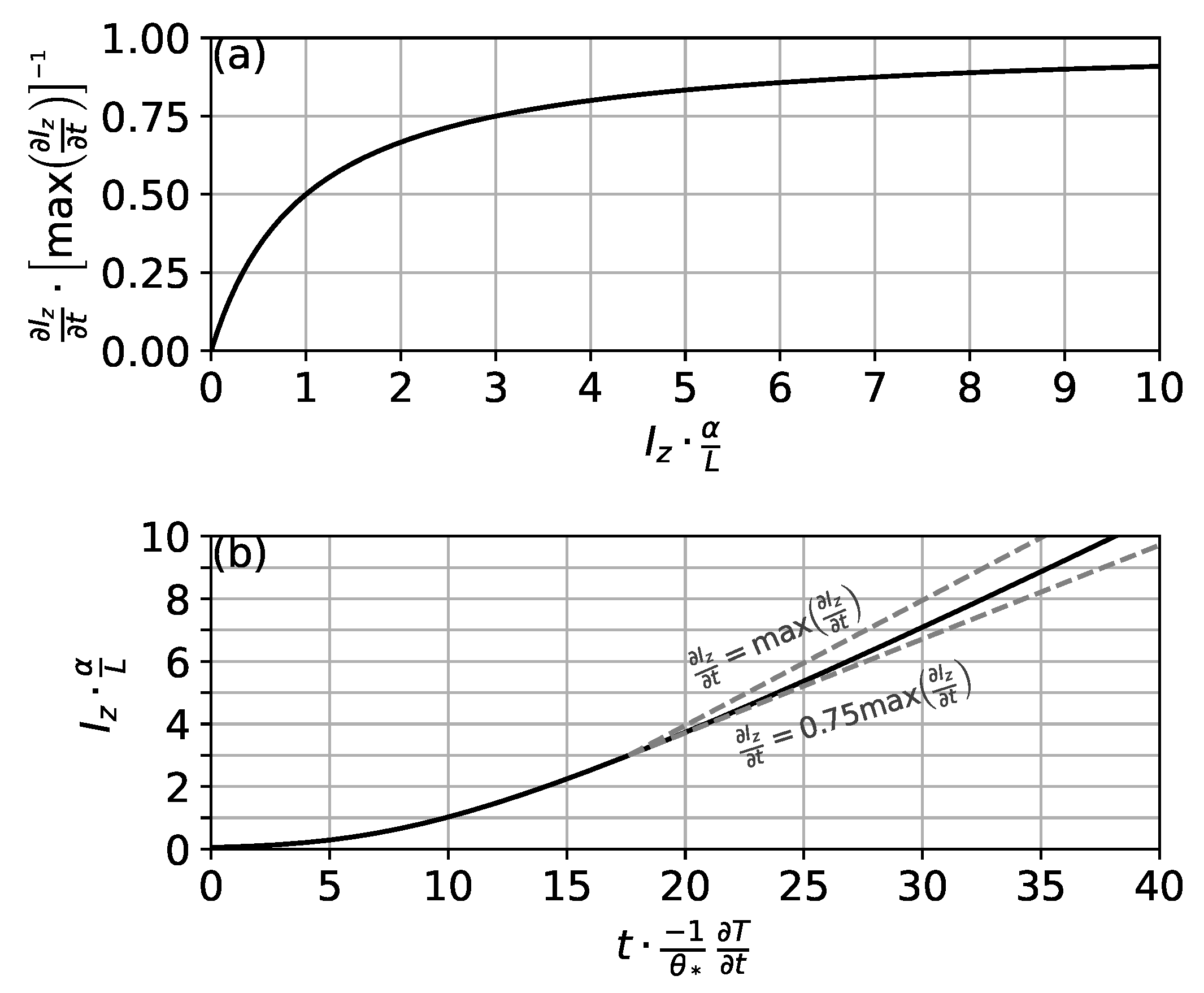 Atmosphere 11 00865 g002