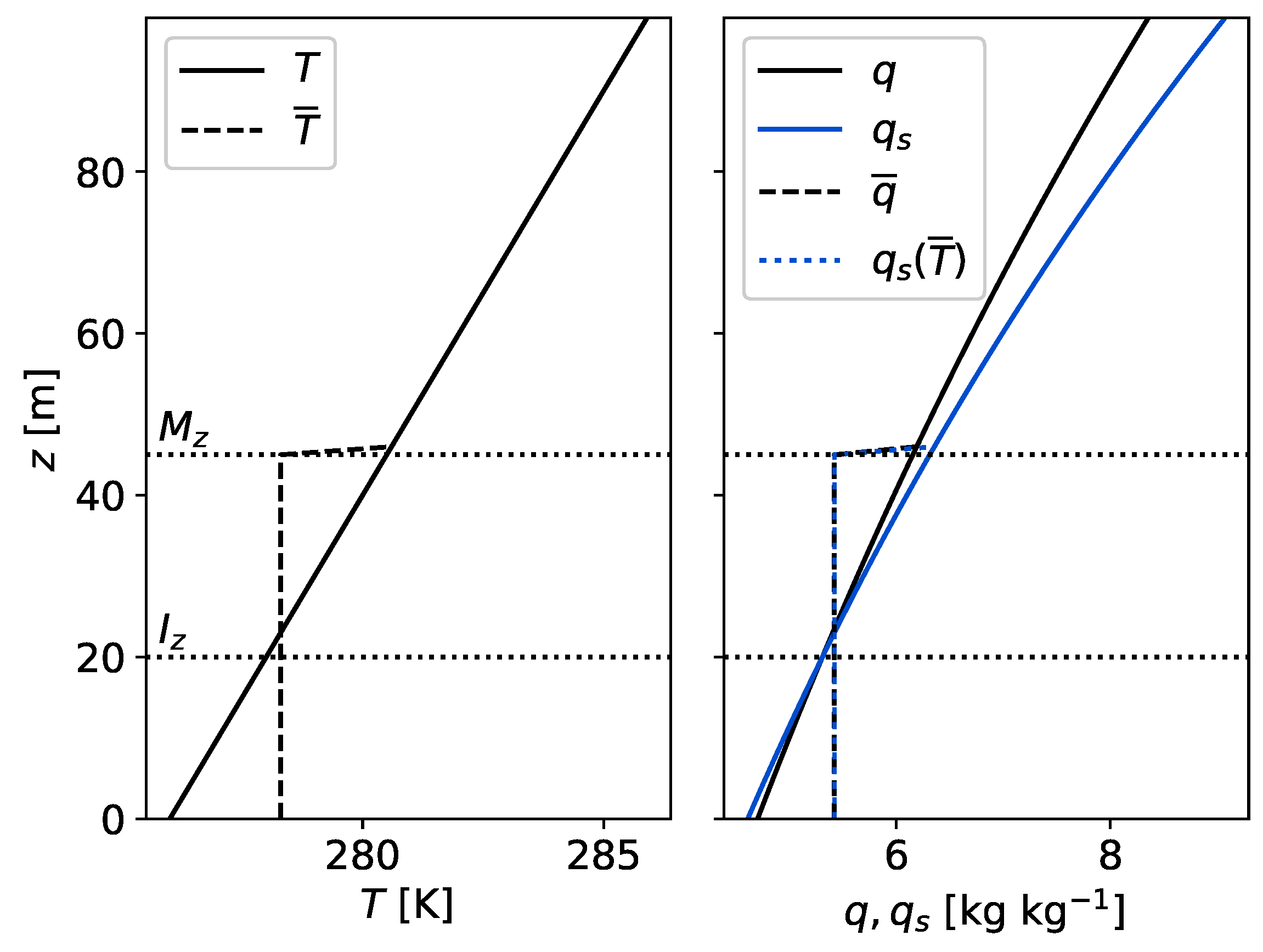 Atmosphere 11 00865 g003