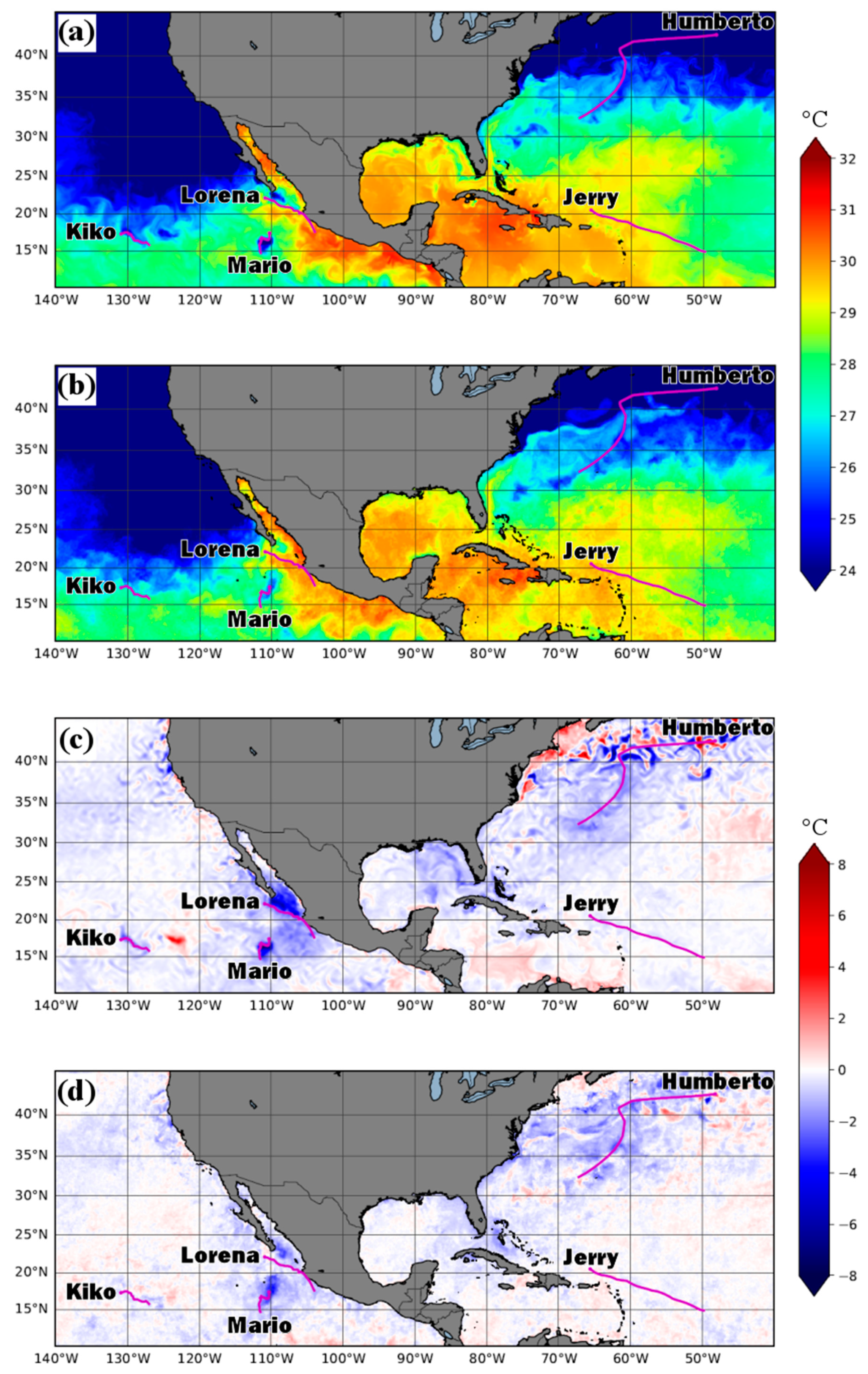 Atmosphere 11 00869 g006