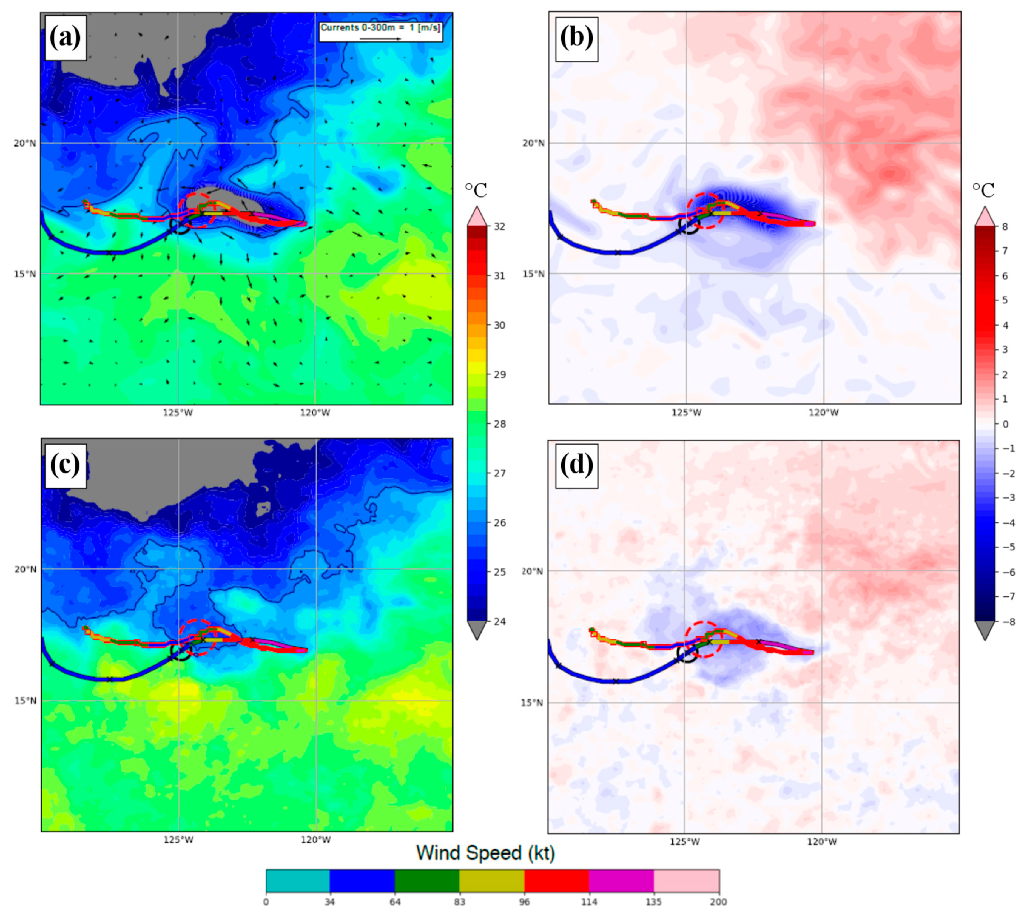 Atmosphere 11 00869 g011