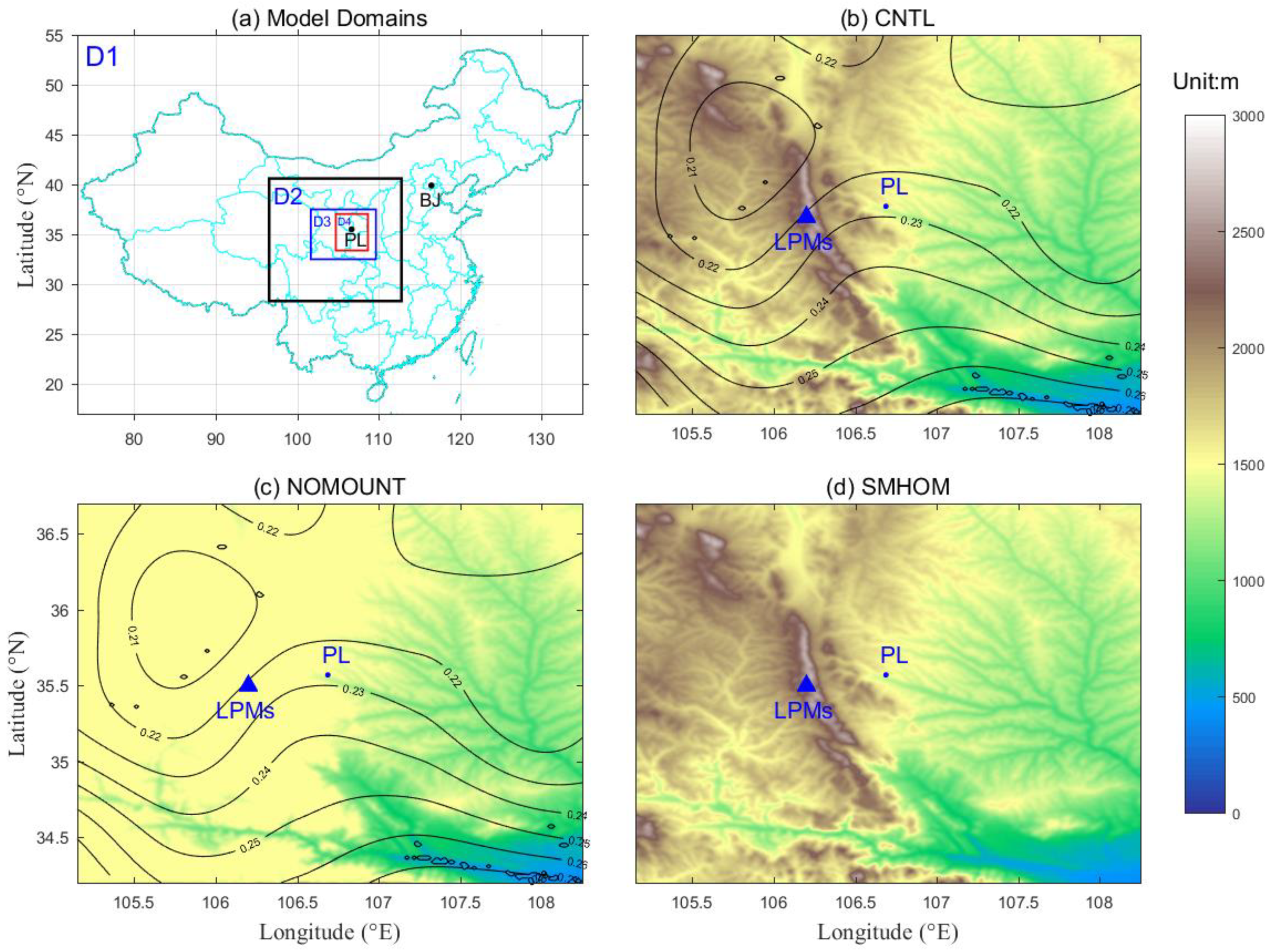 Atmosphere 11 00871 g001