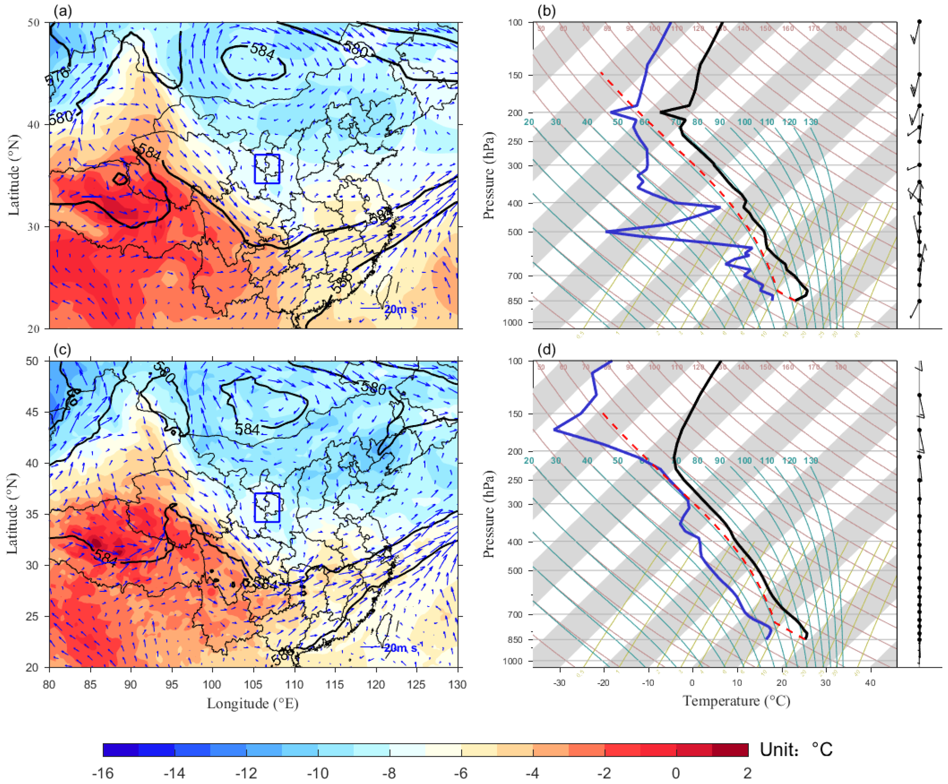 Atmosphere 11 00871 g002