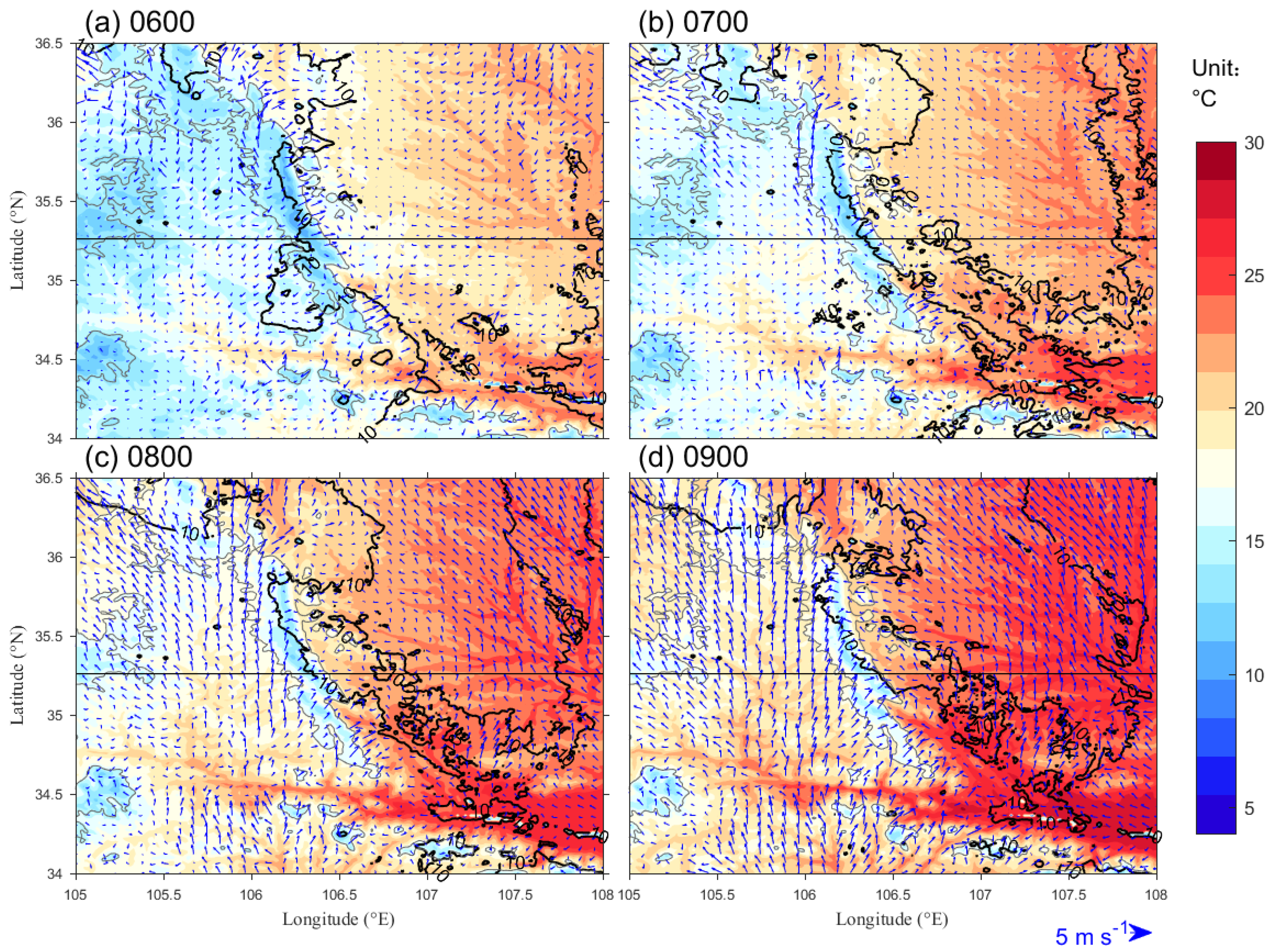 Atmosphere 11 00871 g005