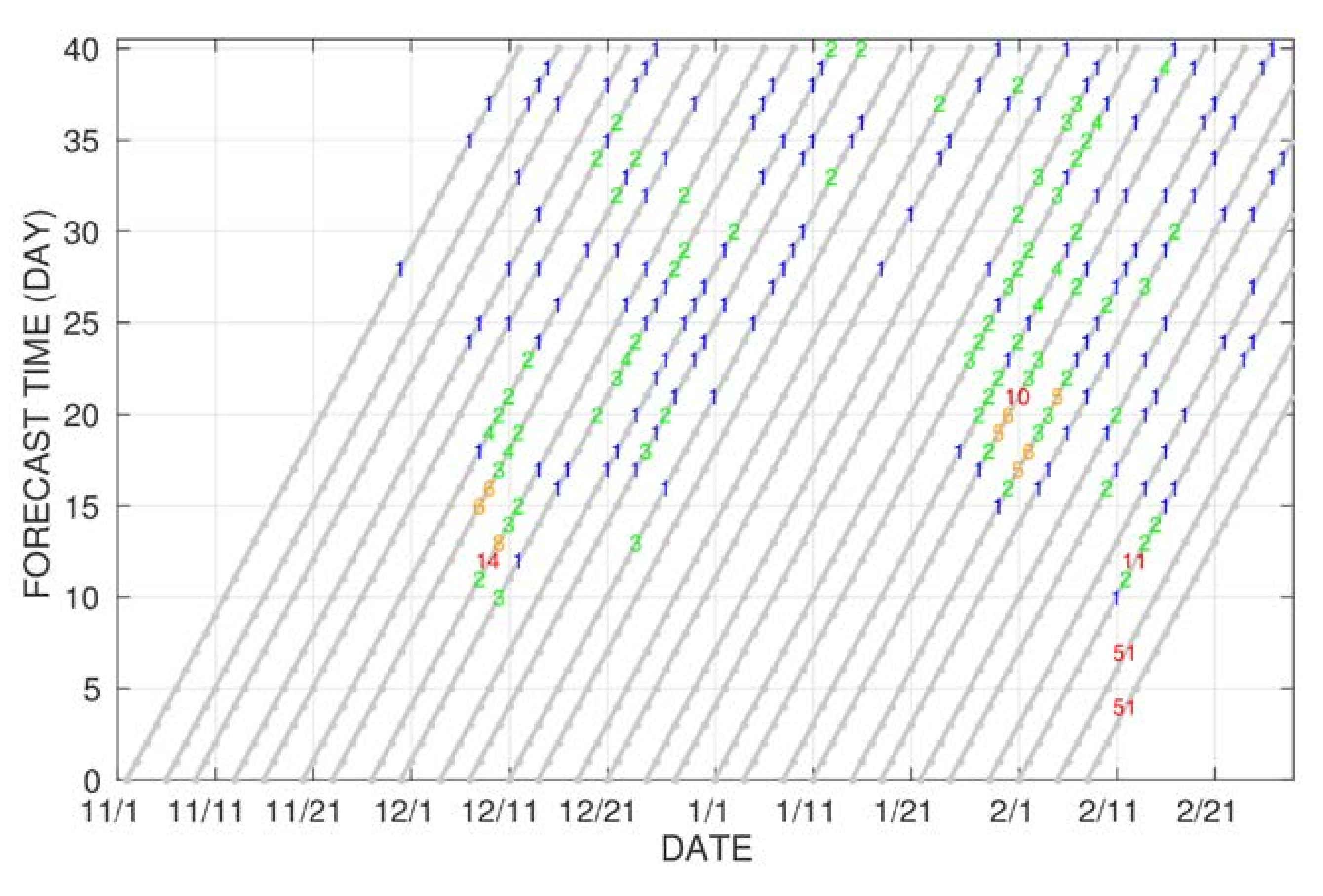 Atmosphere 11 00875 g002 Atmosphere 11 00875 g002