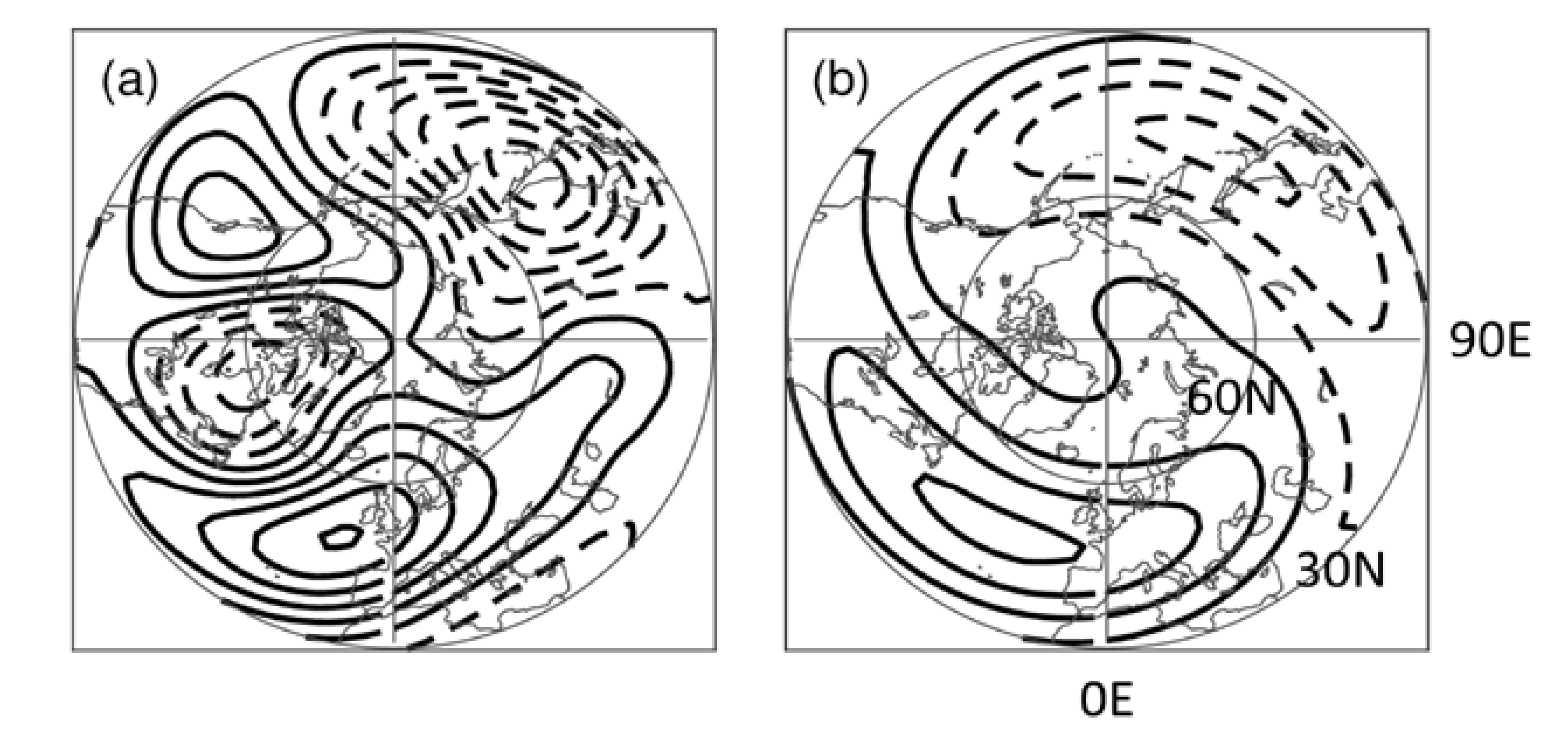 Atmosphere 11 00875 g007 Atmosphere 11 00875 g007