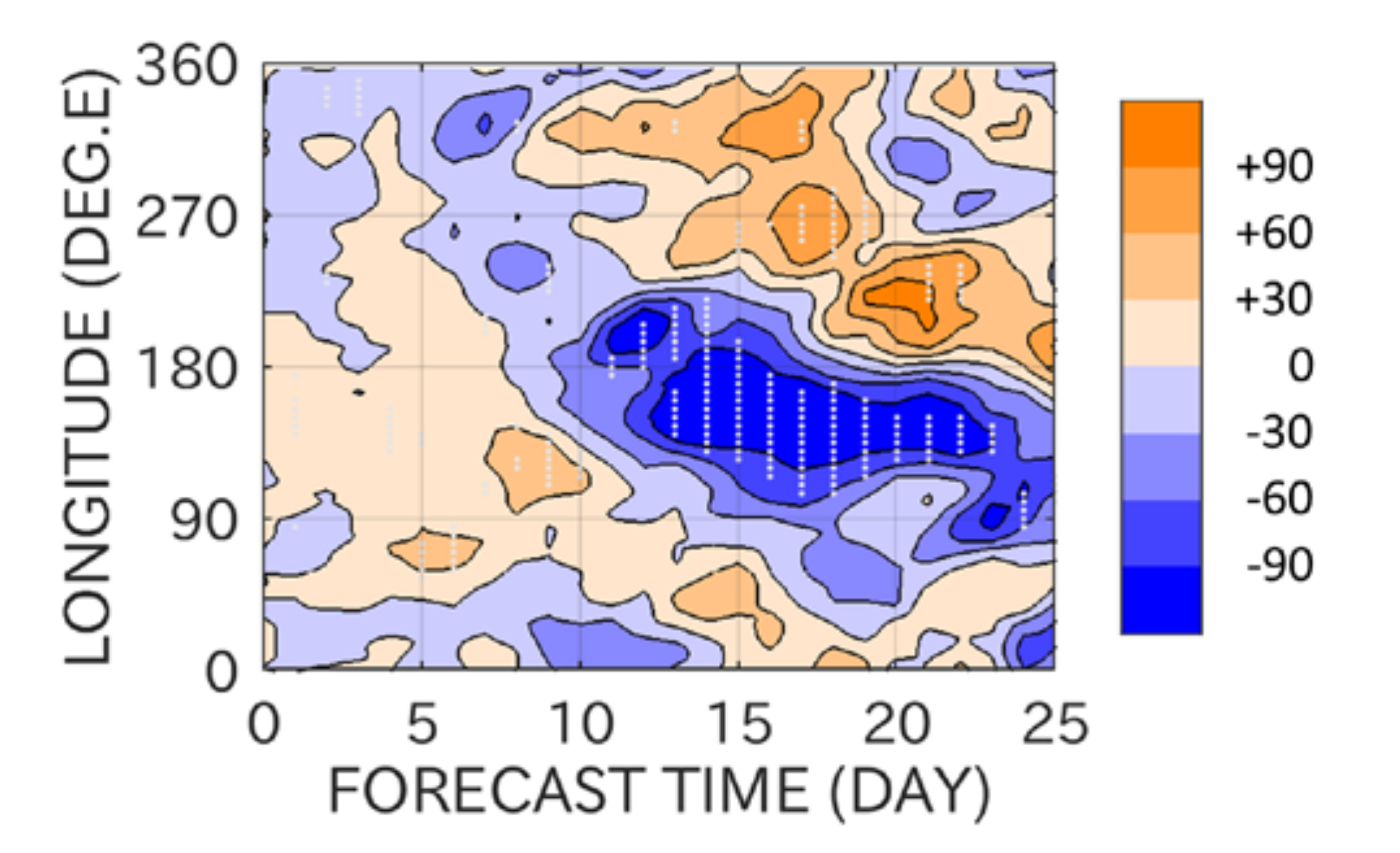 Atmosphere 11 00875 g013 Atmosphere 11 00875 g013