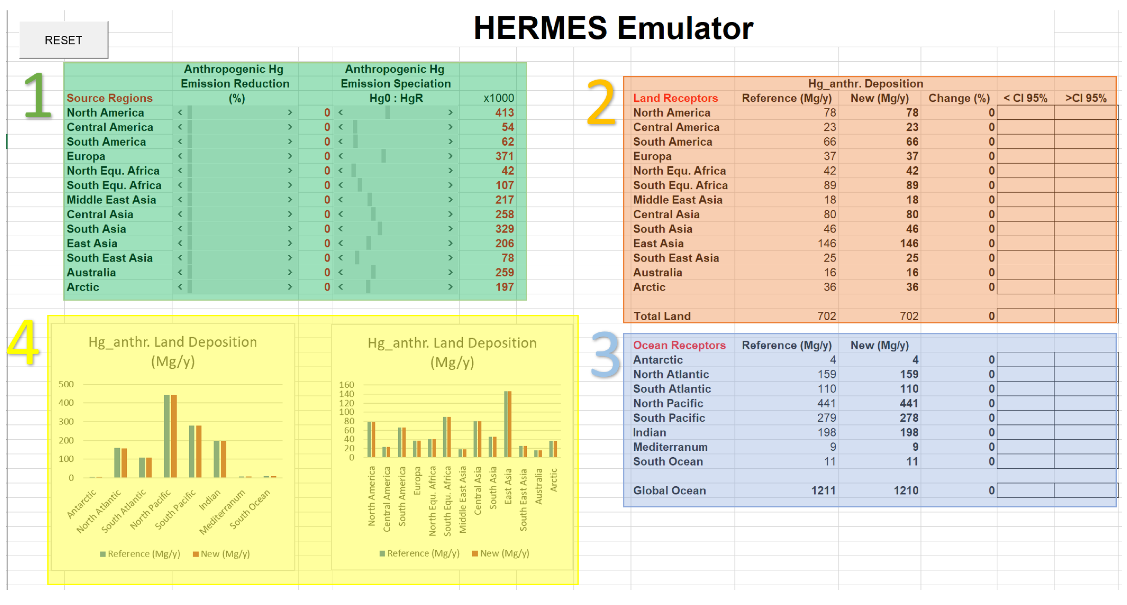 Atmosphere 11 00878 g002