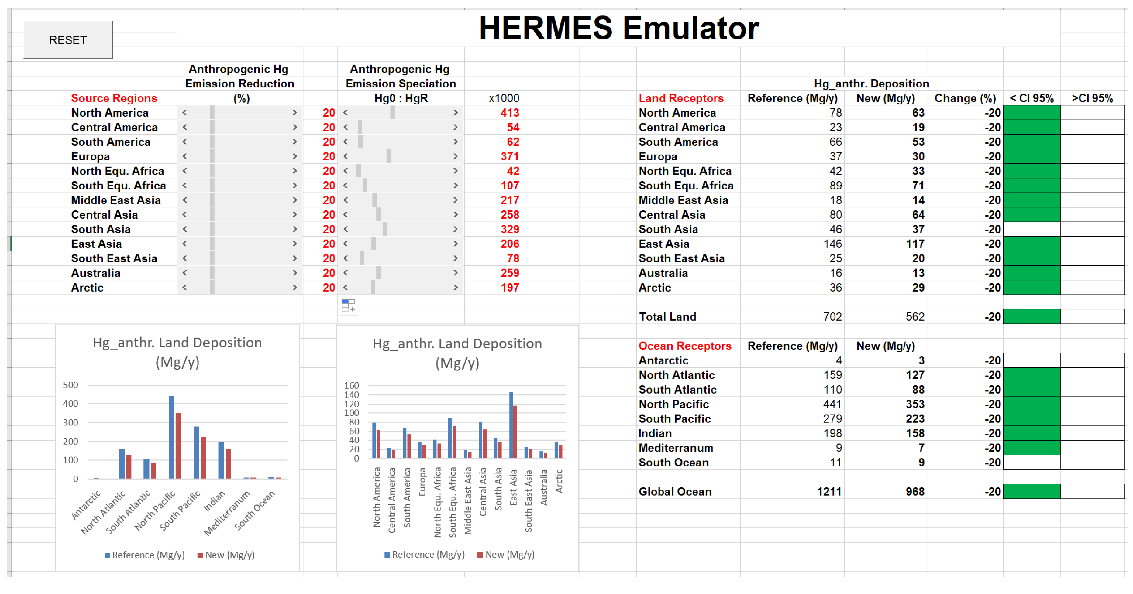 Atmosphere 11 00878 g003