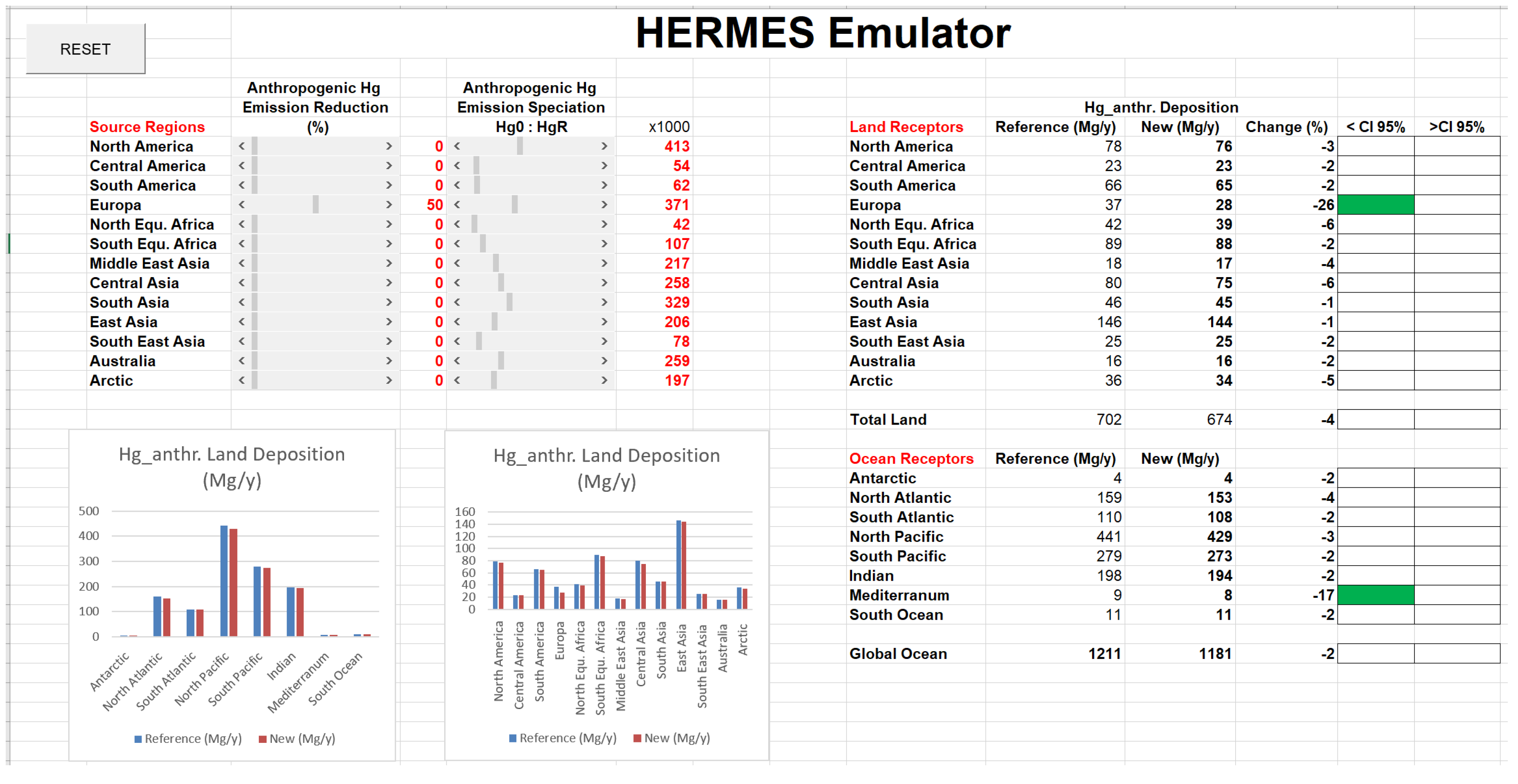 Atmosphere 11 00878 g004