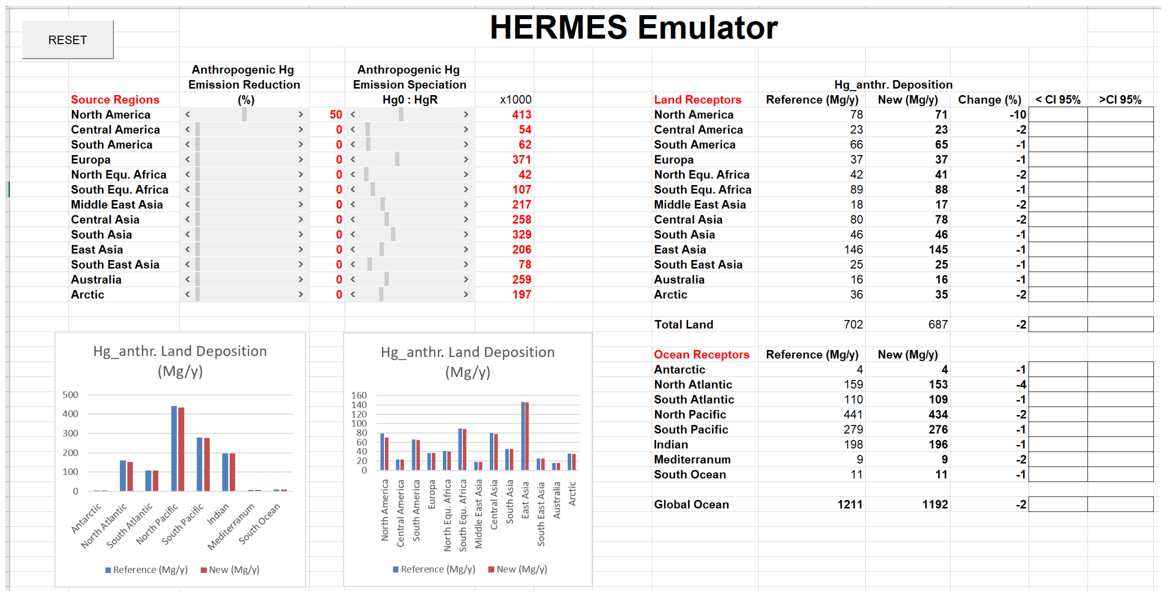 Atmosphere 11 00878 g006