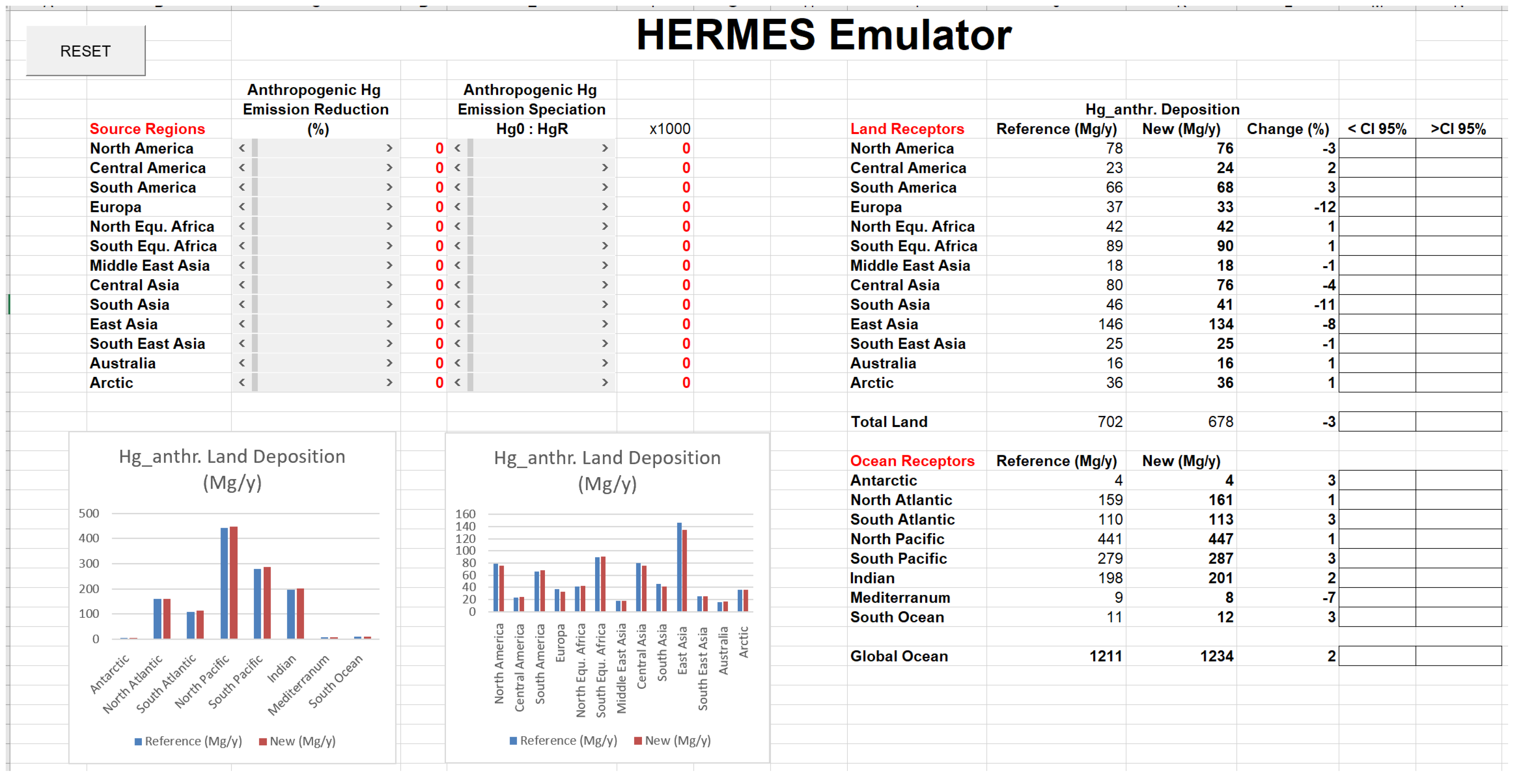 Atmosphere 11 00878 g007