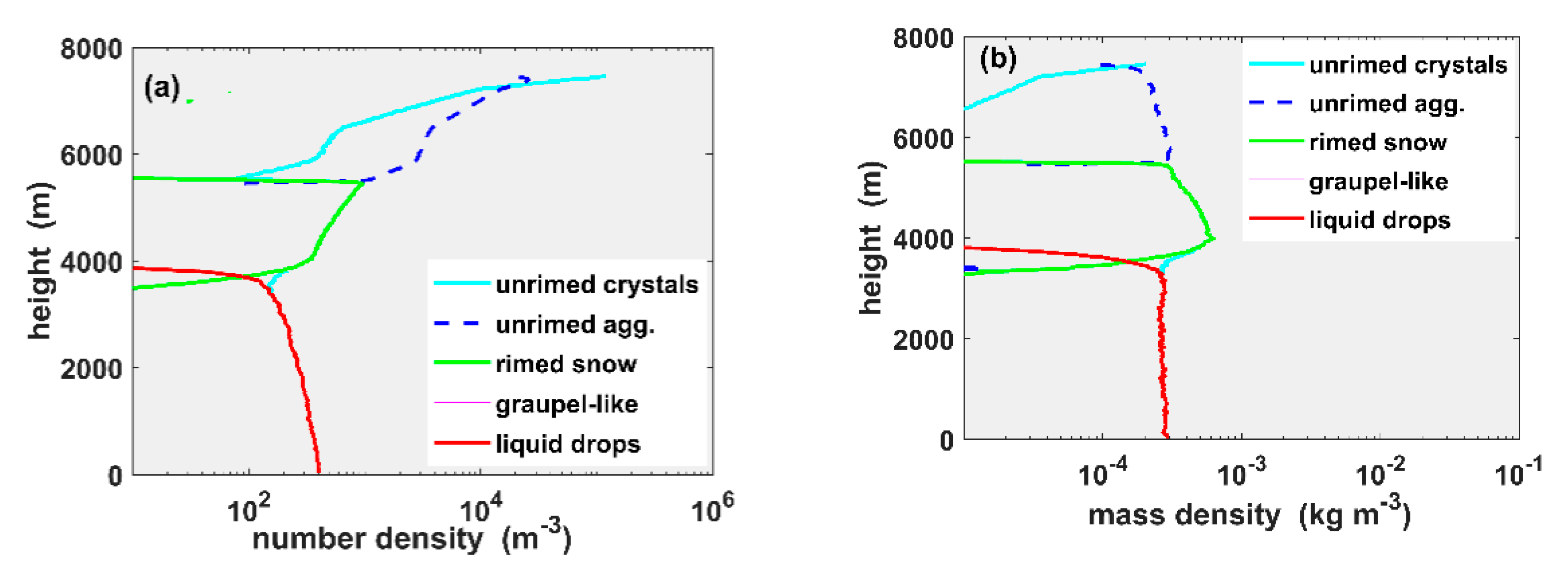 Atmosphere 11 00879 g004 Atmosphere 11 00879 g004