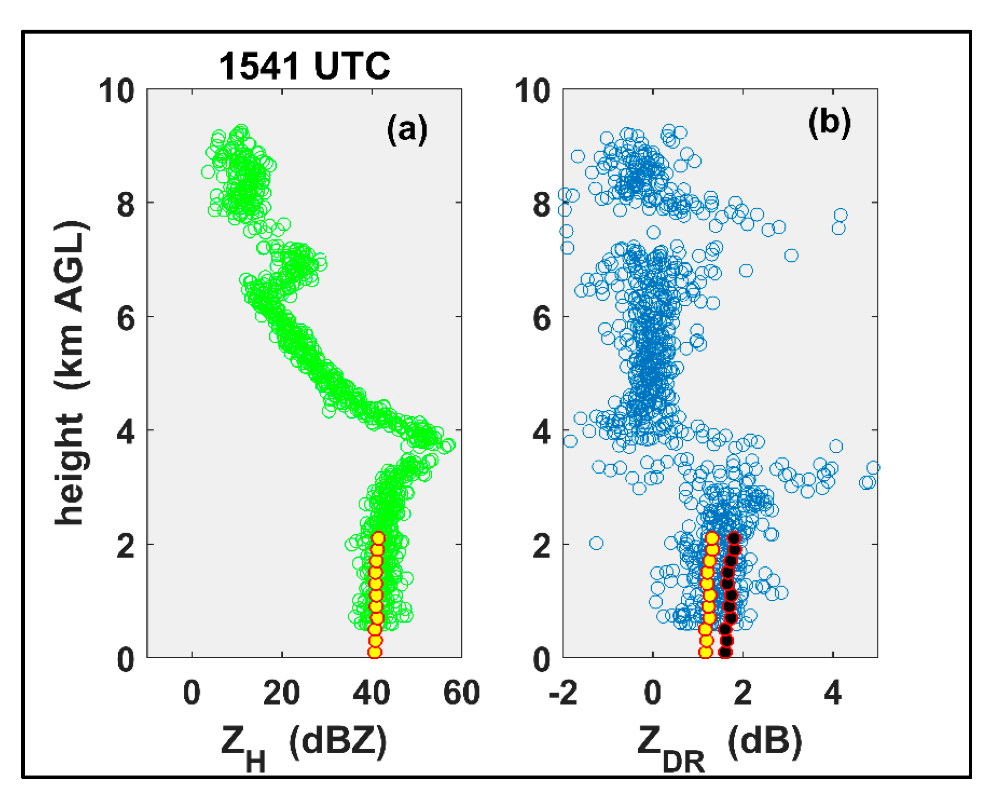 Atmosphere 11 00879 g006 Atmosphere 11 00879 g006
