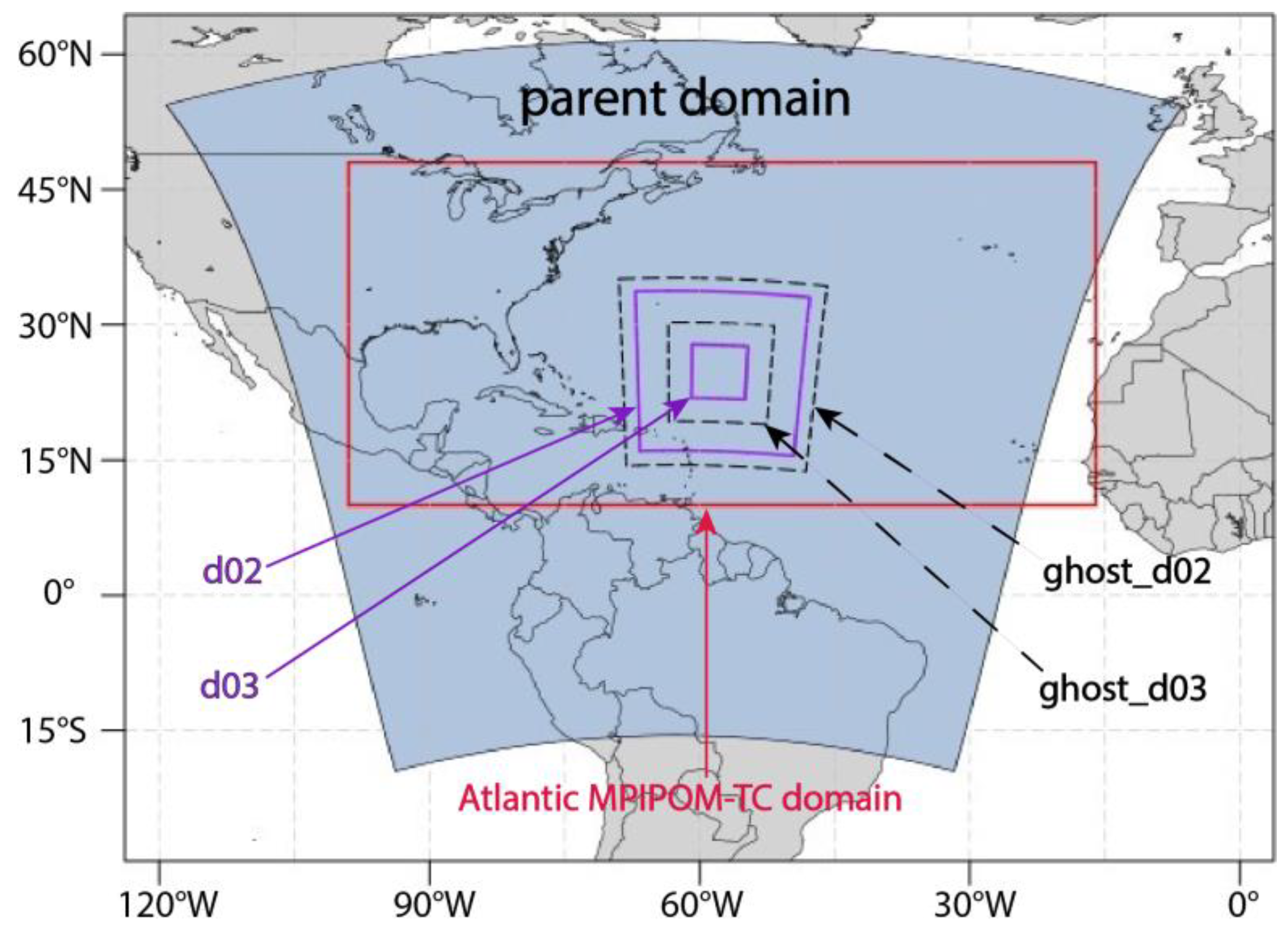 Atmosphere 11 00888 g002