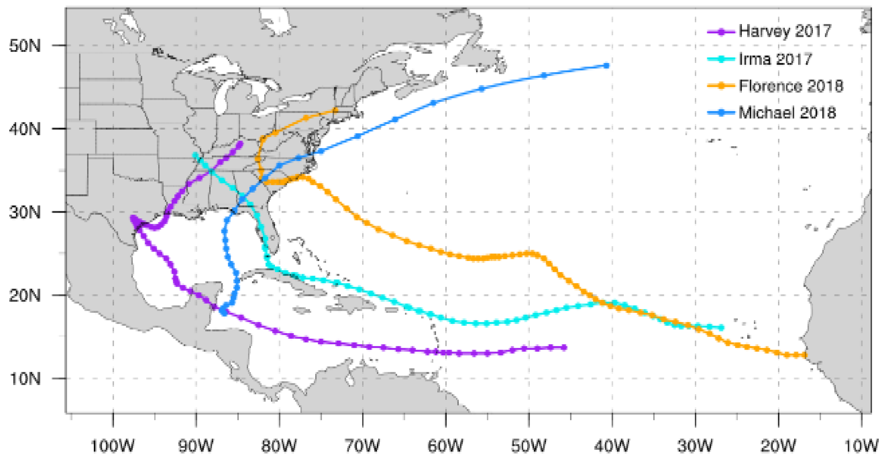 Atmosphere 11 00888 g003