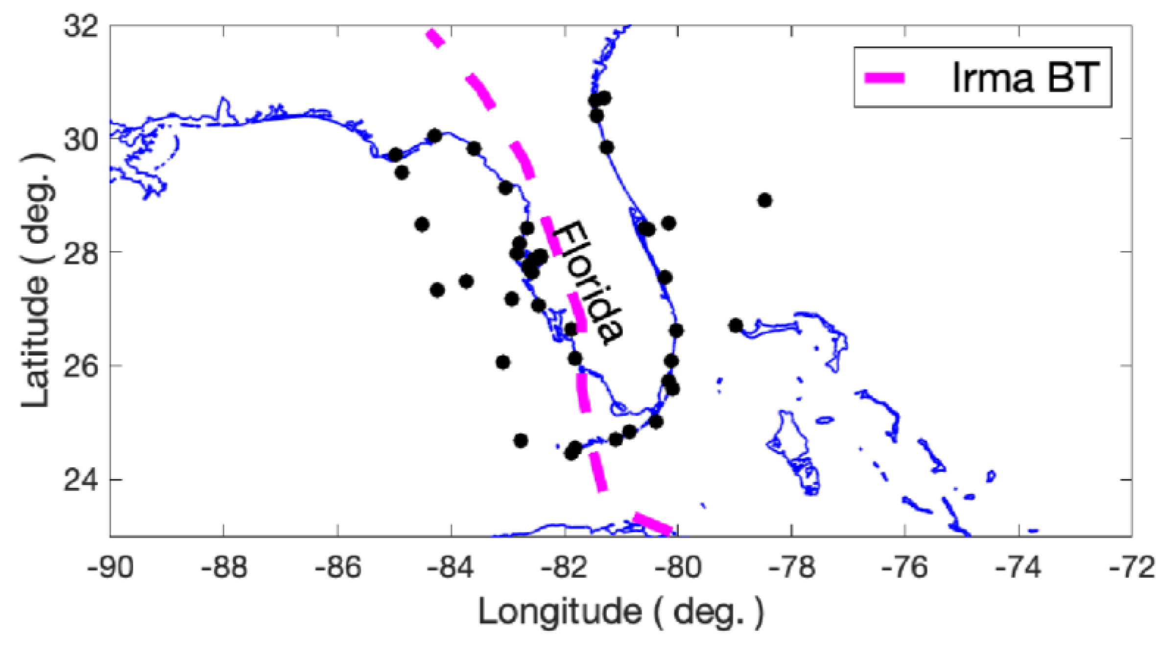 Atmosphere 11 00888 g006