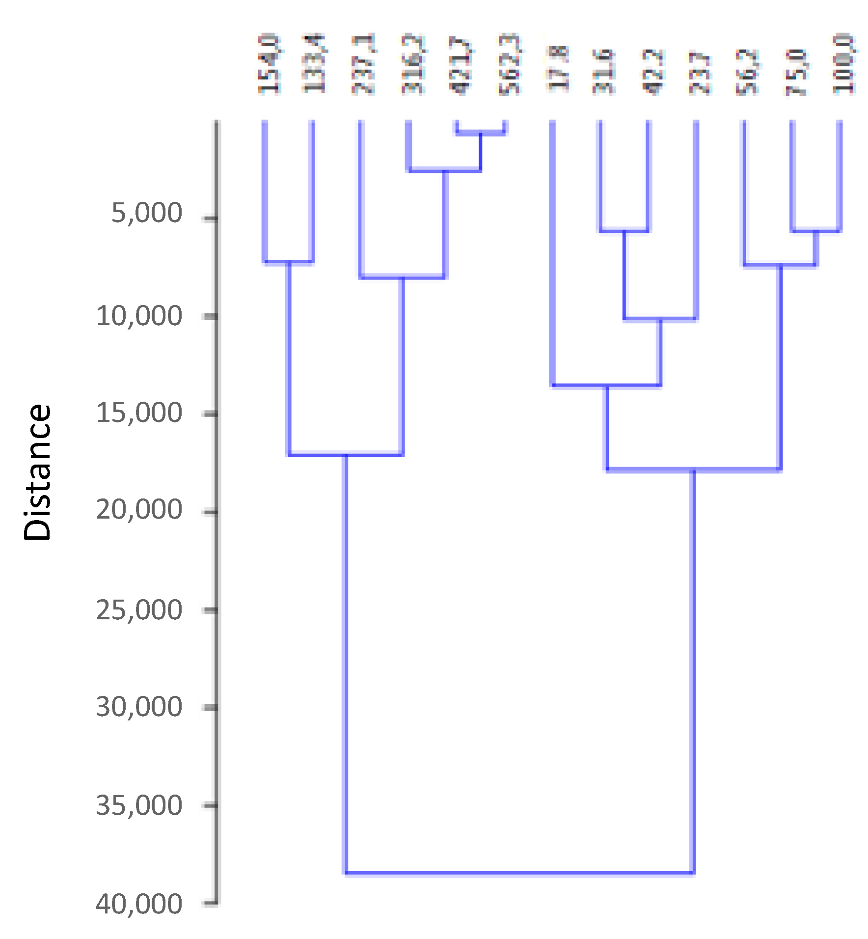 Atmosphere 11 00894 g006 Atmosphere 11 00894 g006